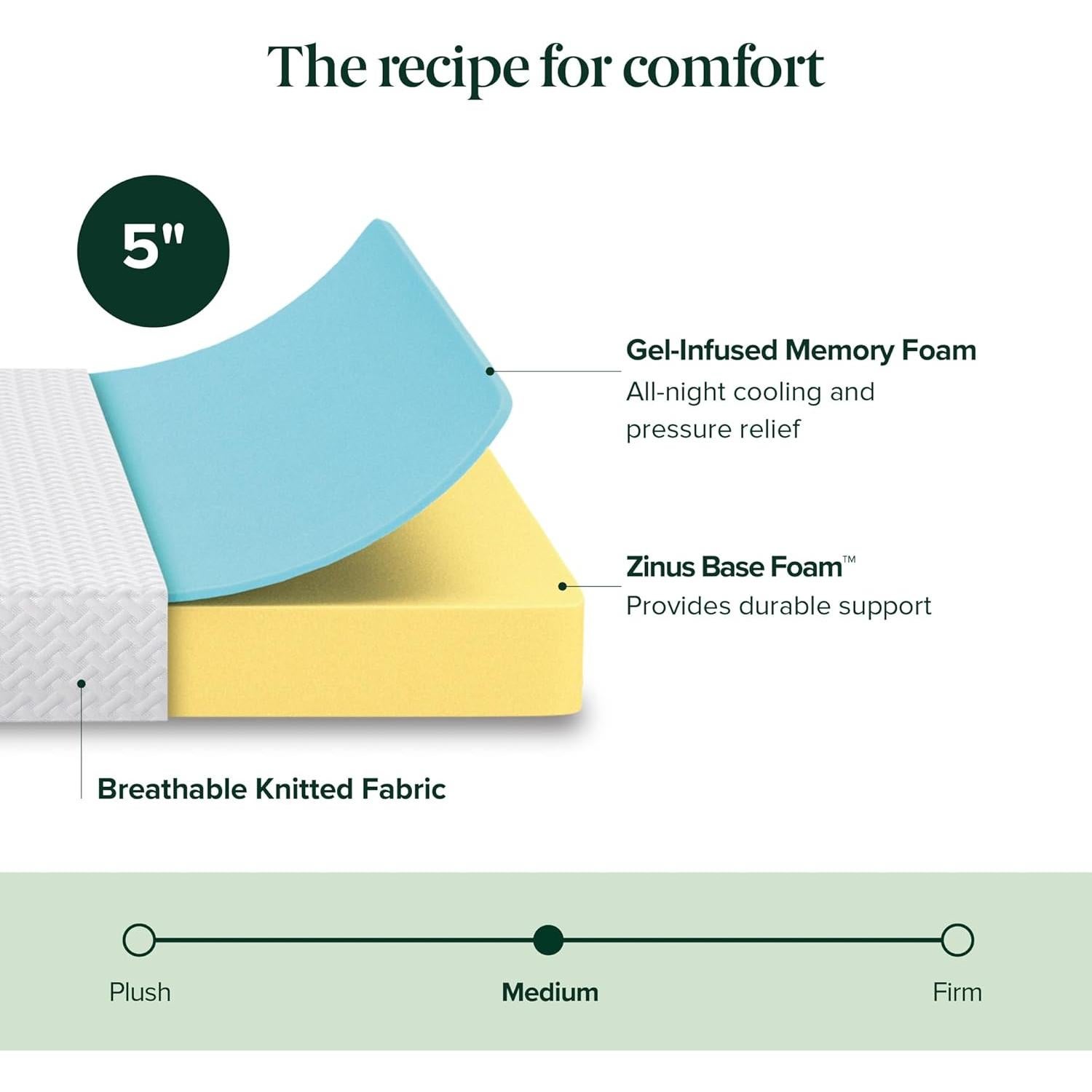 Colchón ZINUS Espuma Viscoelástica 12.7 cm Individual Enfriamiento