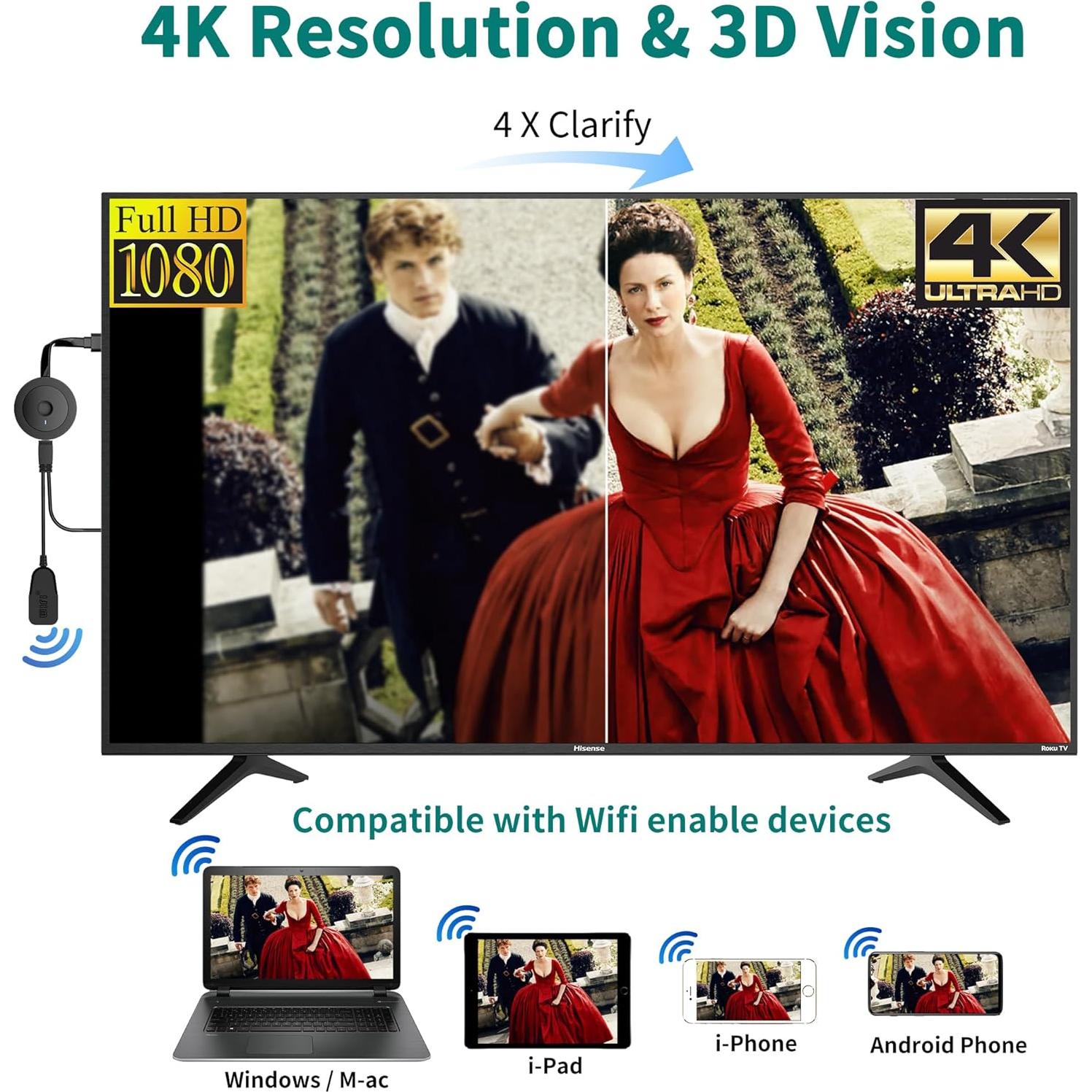 Adaptador HDMI Inalámbrico 4K DARLYOR - Proyector y TV