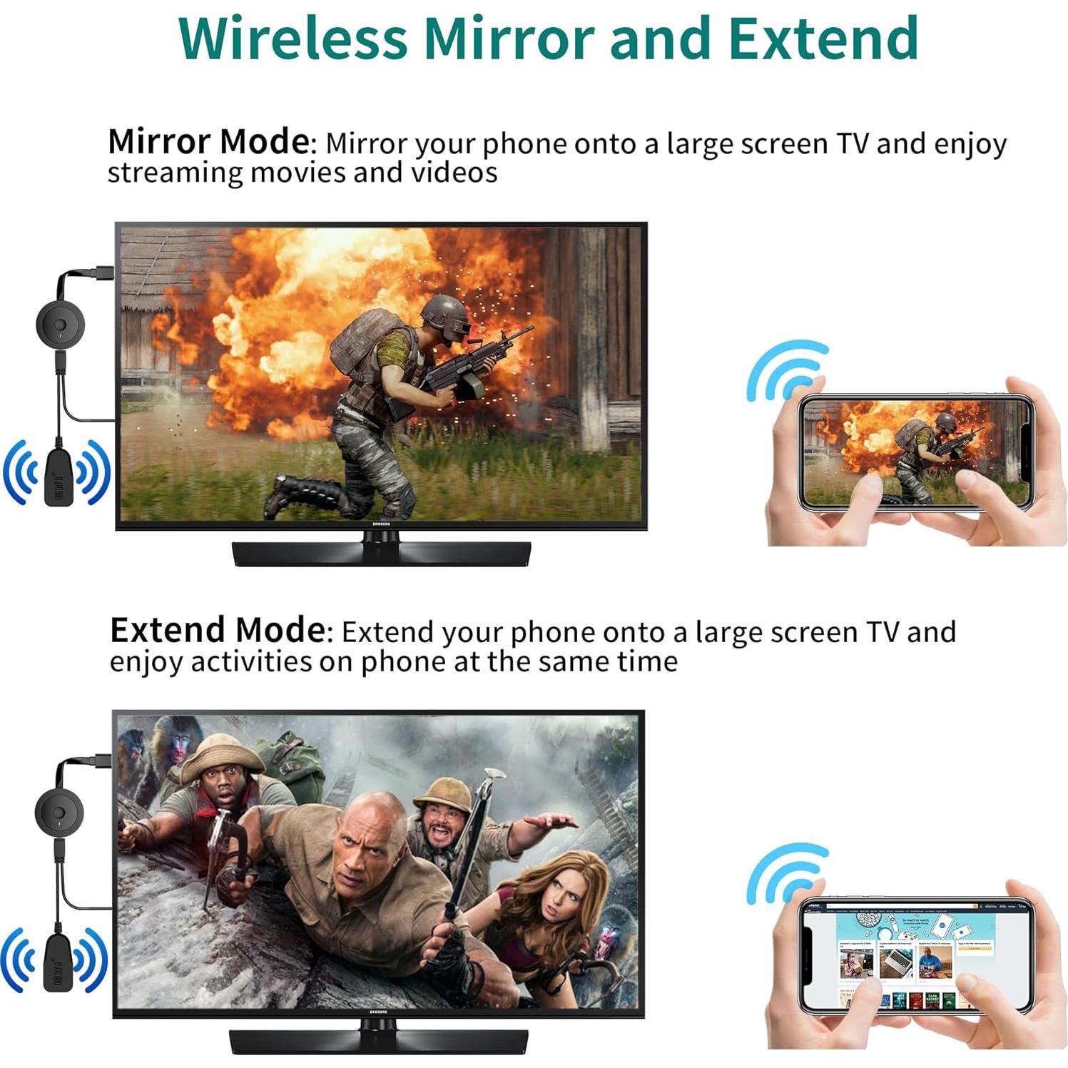 Adaptador HDMI Inalámbrico 4K DARLYOR - Proyector y TV