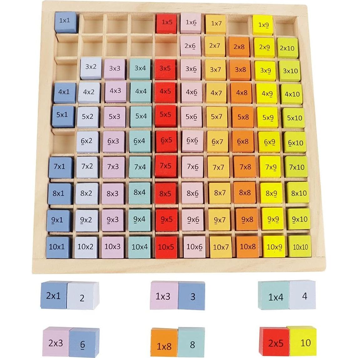Tabla de Multiplicación de Madera CICITOYWO 20.3x20.3cm