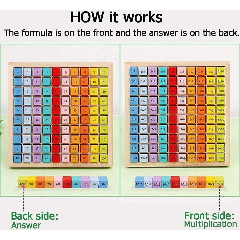 Tabla de Multiplicación de Madera CICITOYWO 20.3x20.3cm