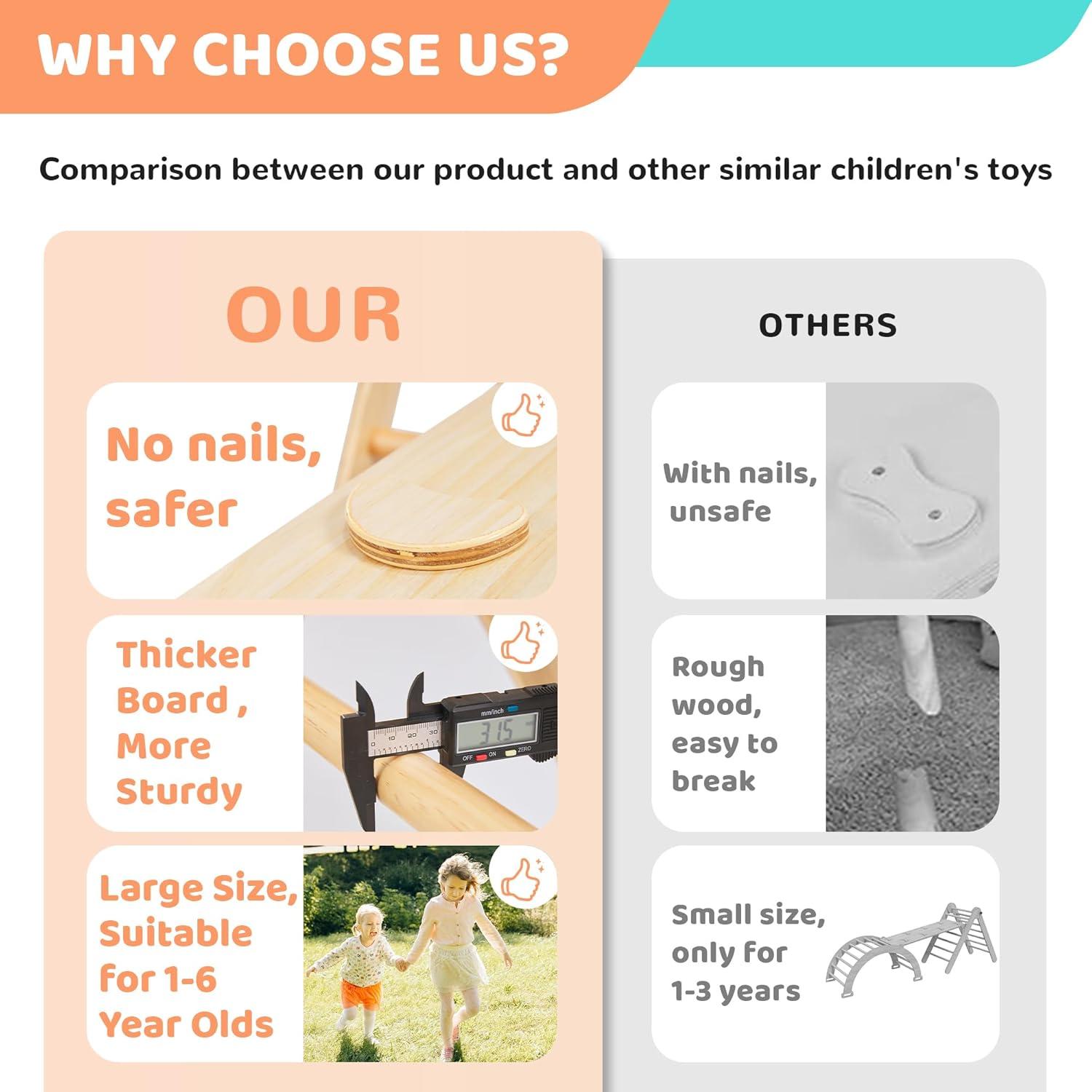 Conjunto Triángulo Pikler Colorido 5 en 1 para Niños 1-6 Años