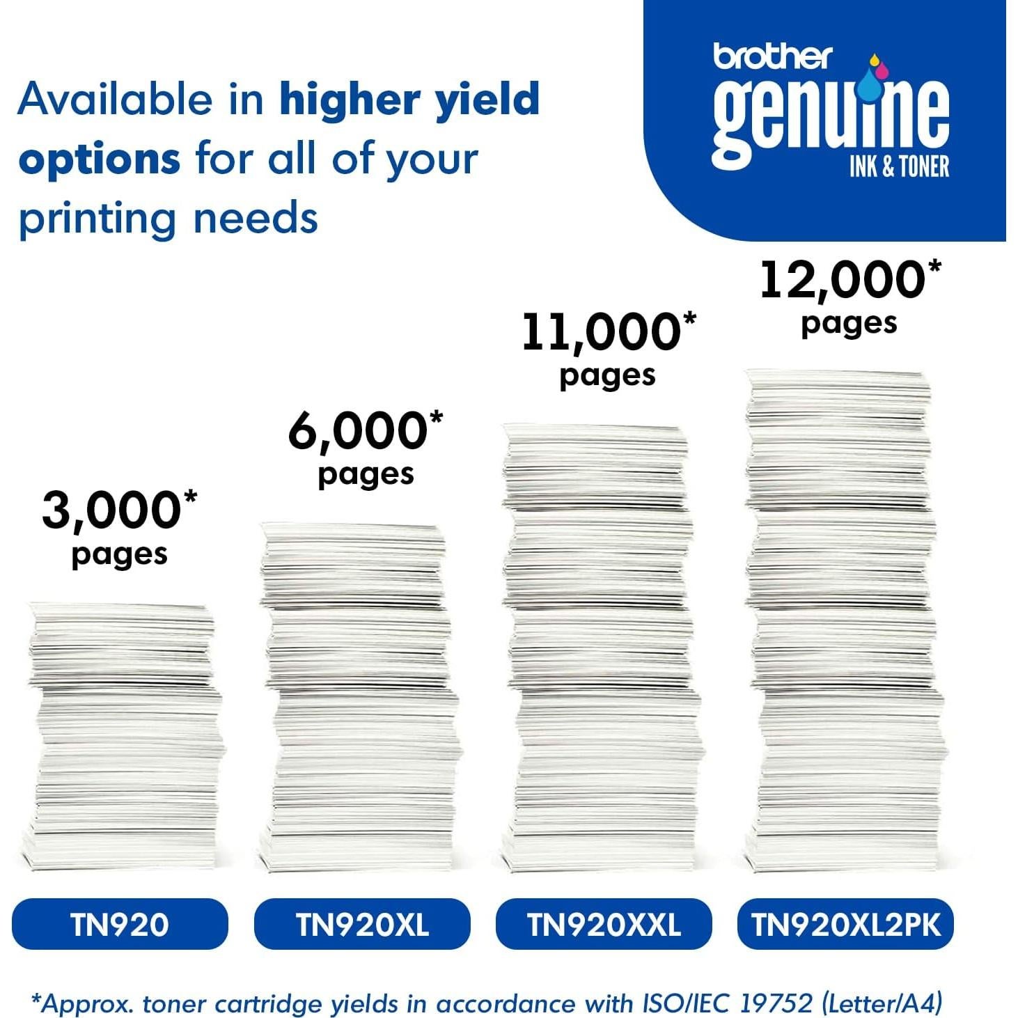 Unidad de tambor Brother DR920 - 45000 páginas - 0.68 kg