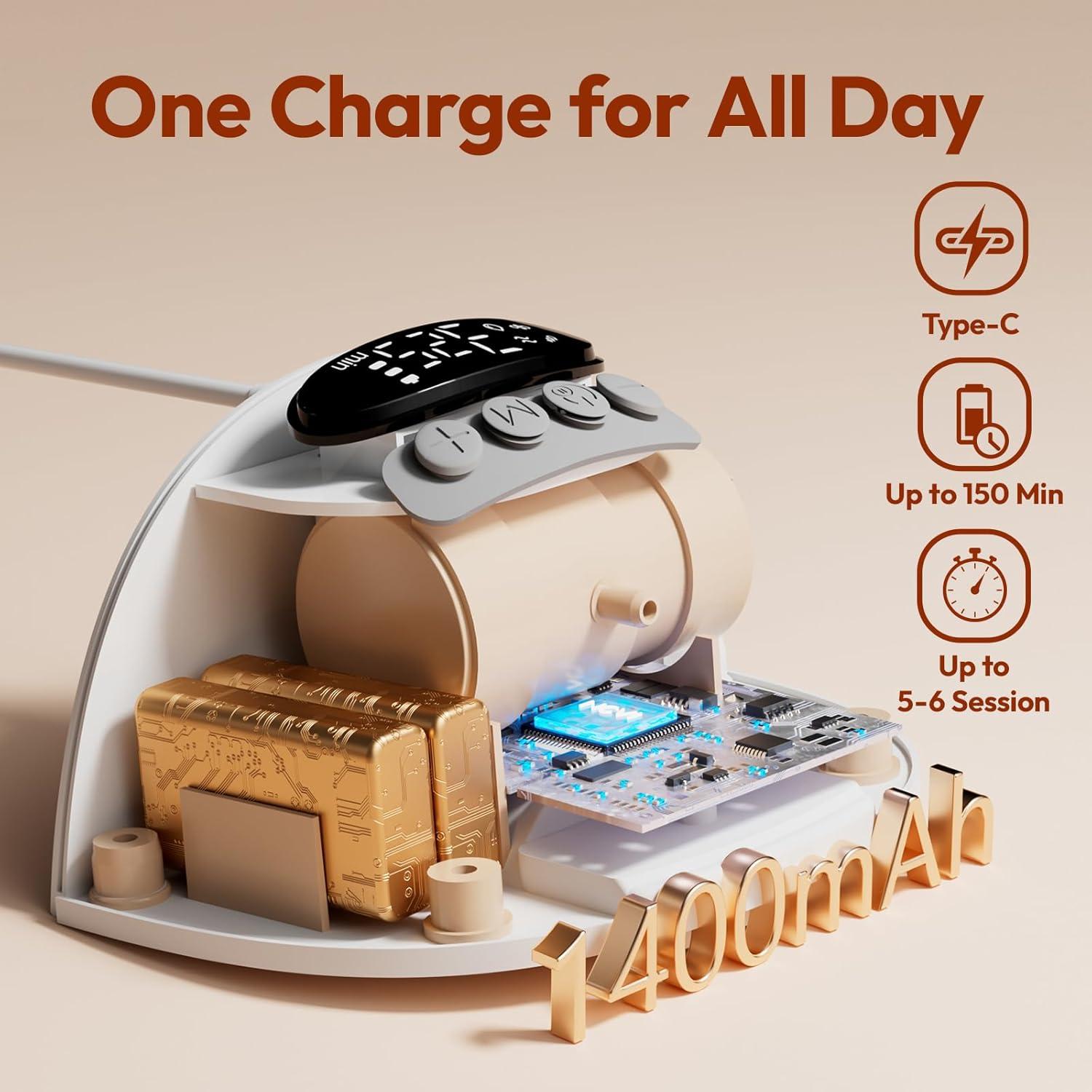 Bomba de Pecho Eléctrica NCVI Portátil 2 Paquete 1400mAh