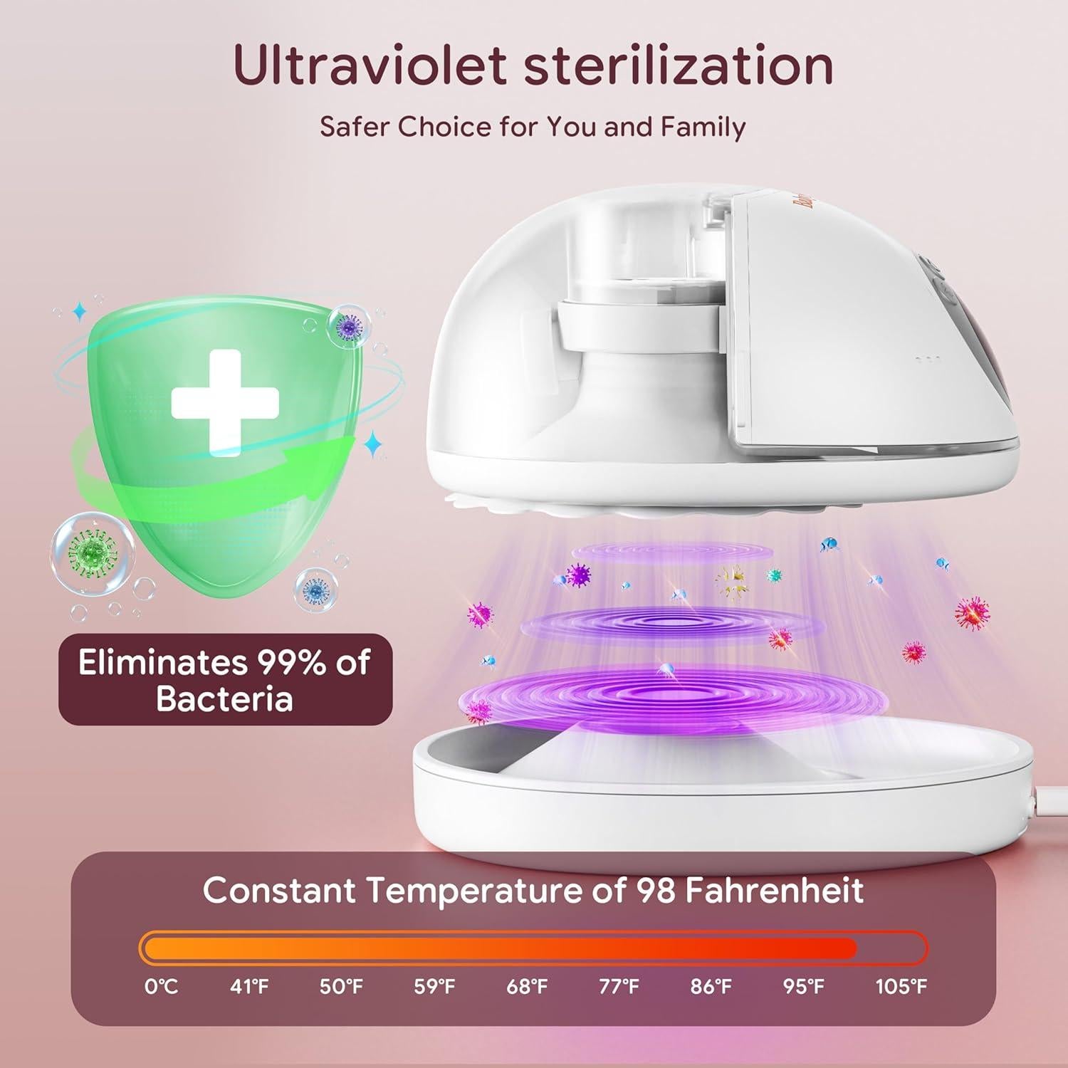 Extractor de Leche Eléctrico Baby Nestling Gris, Silencioso, 4 Modos