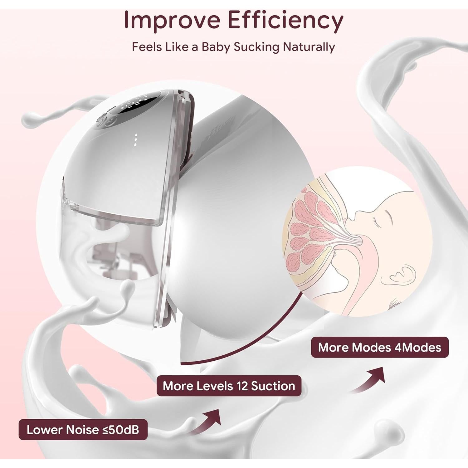 Extractor de Leche Eléctrico Baby Nestling Gris, Silencioso, 4 Modos