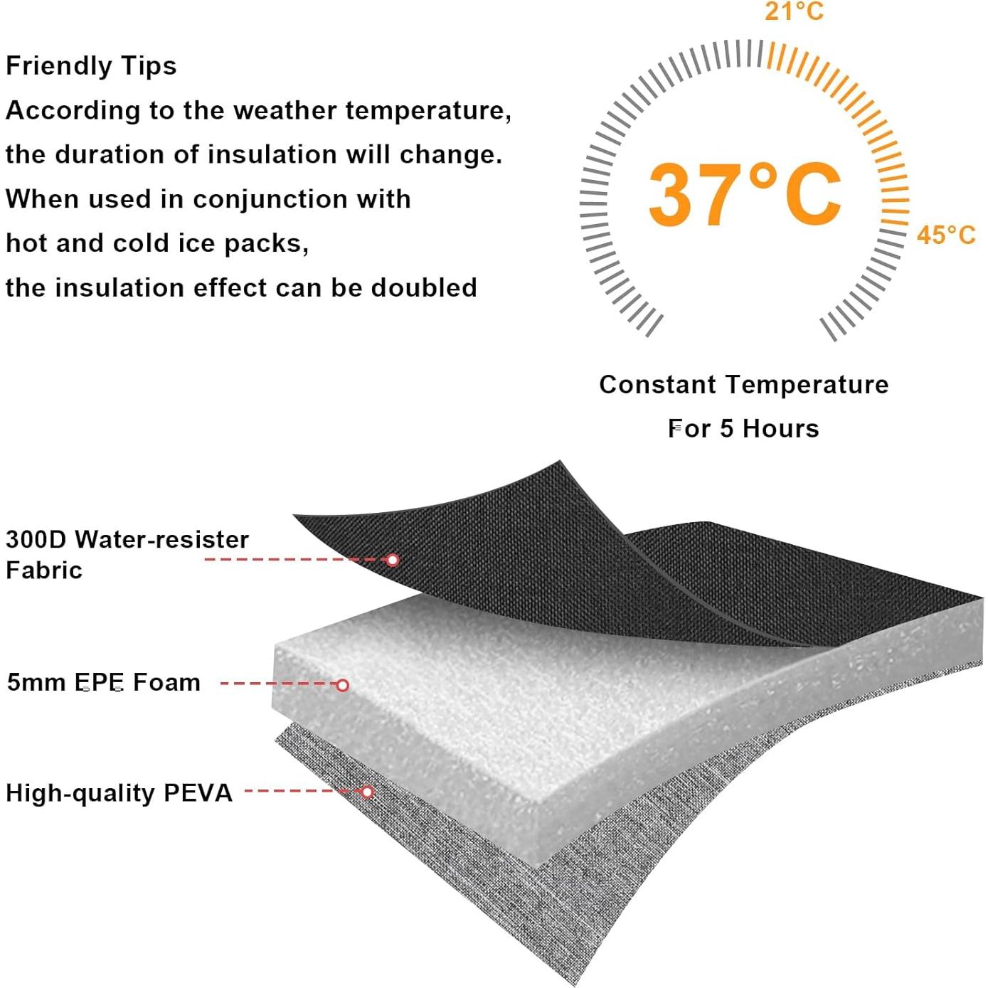 Bolsa Enfriadora de Leche Materna Accmor Negra 19x14 cm