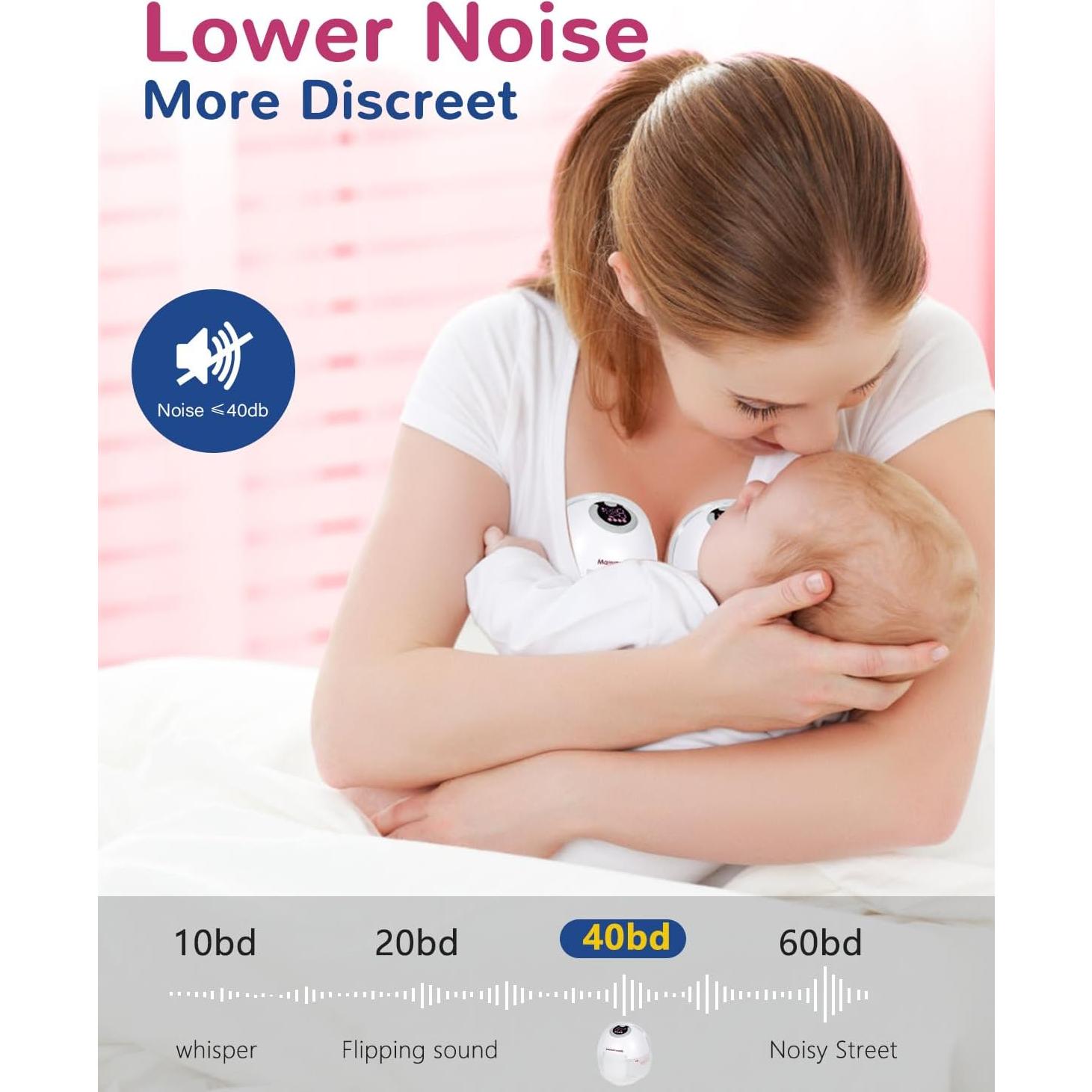 Extractor de Leche Eléctrico Mammanuwa S32 - Portátil, 4 Modos, 9 Niveles