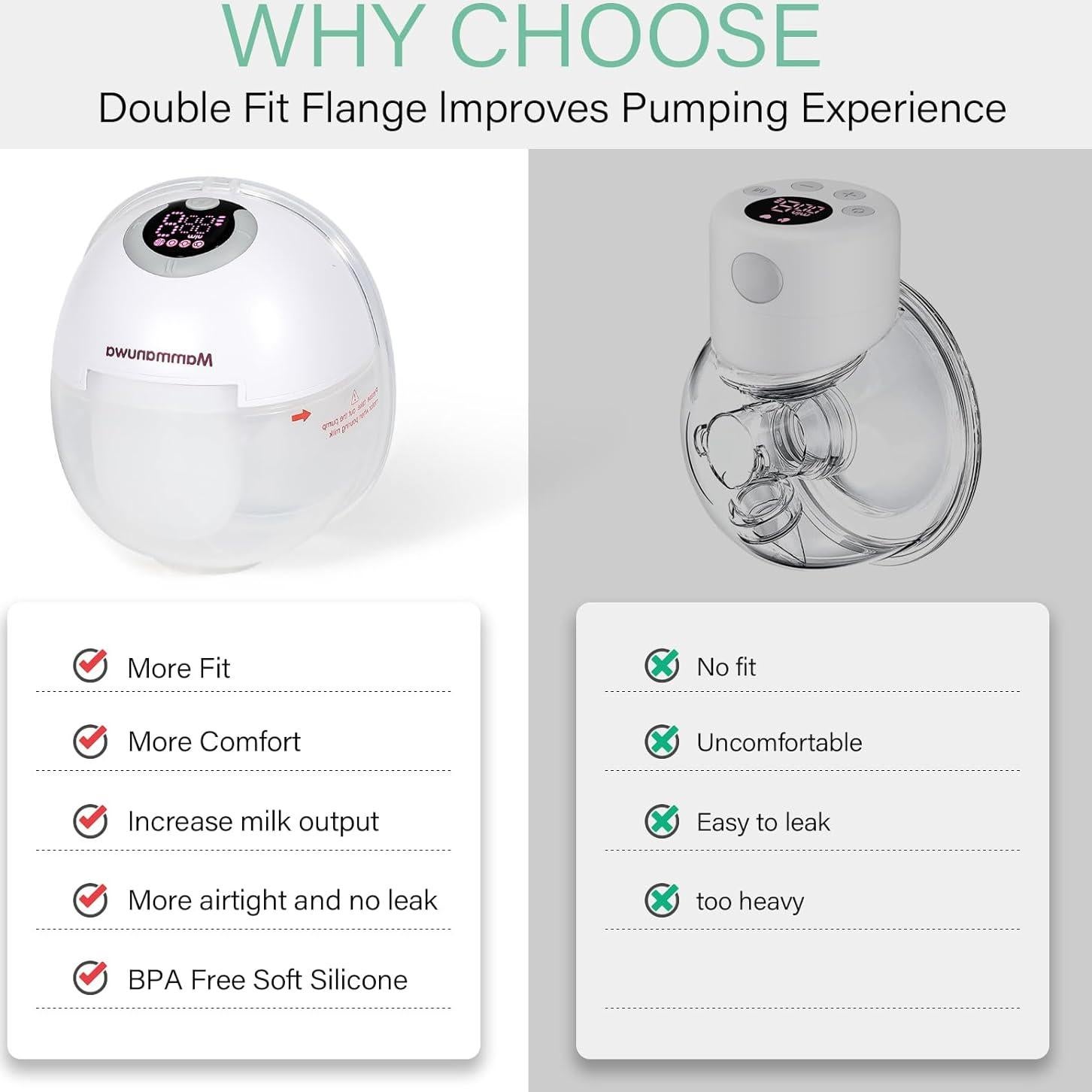 Extractor de Leche Eléctrico Mammanuwa S32 - Portátil, 4 Modos, 9 Niveles