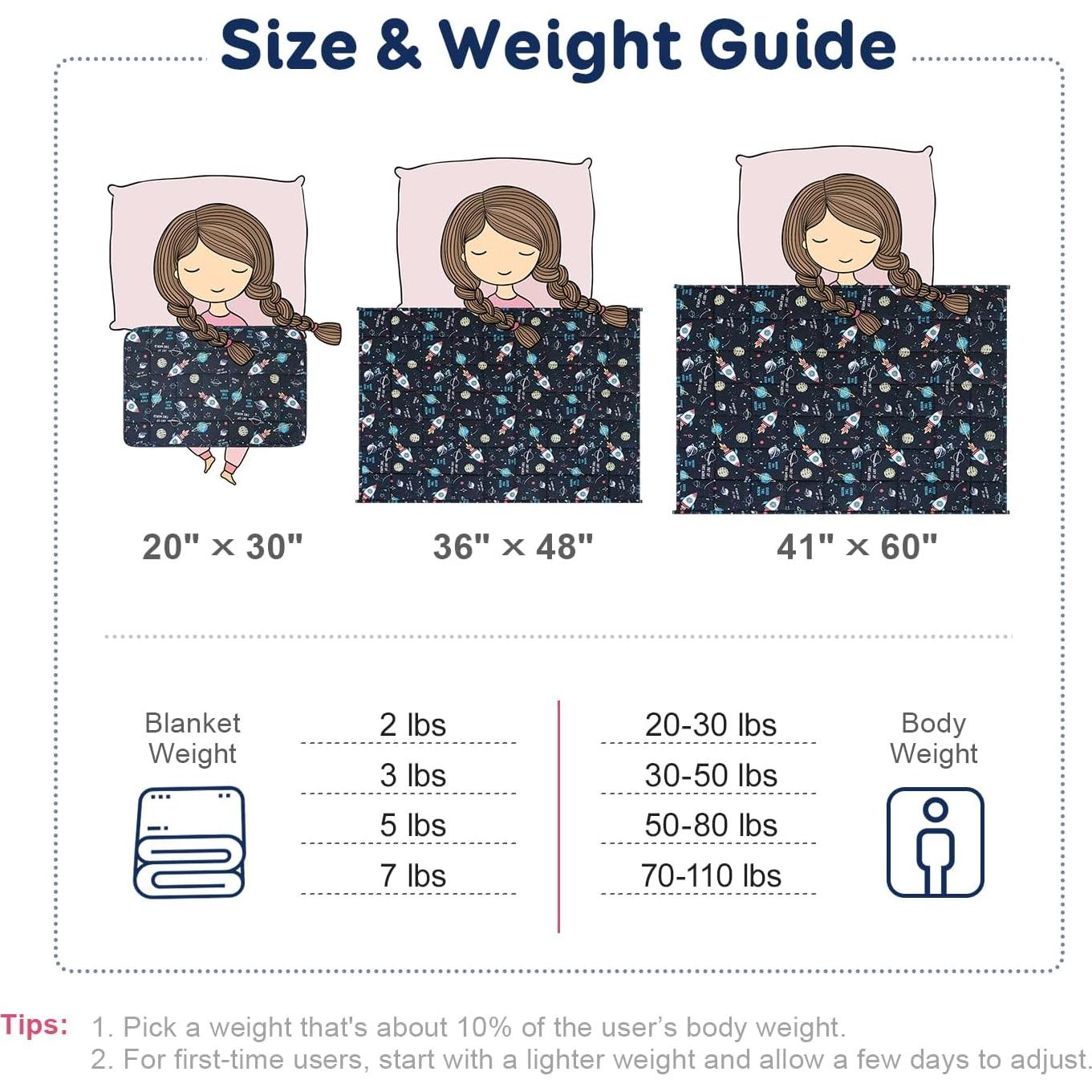 Manta con peso Kivik 50x76 cm 0.9 kg universo negro