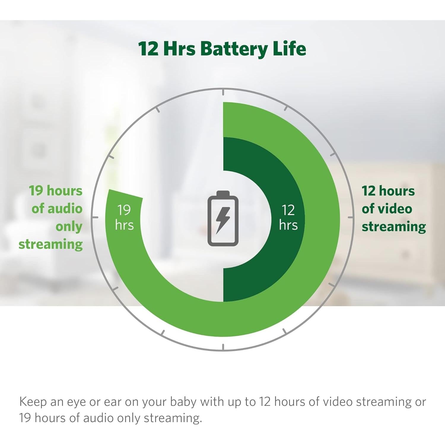 Monitor de Bebés LeapFrog LF2423 con Pantalla 2.8" y Audio Bidireccional