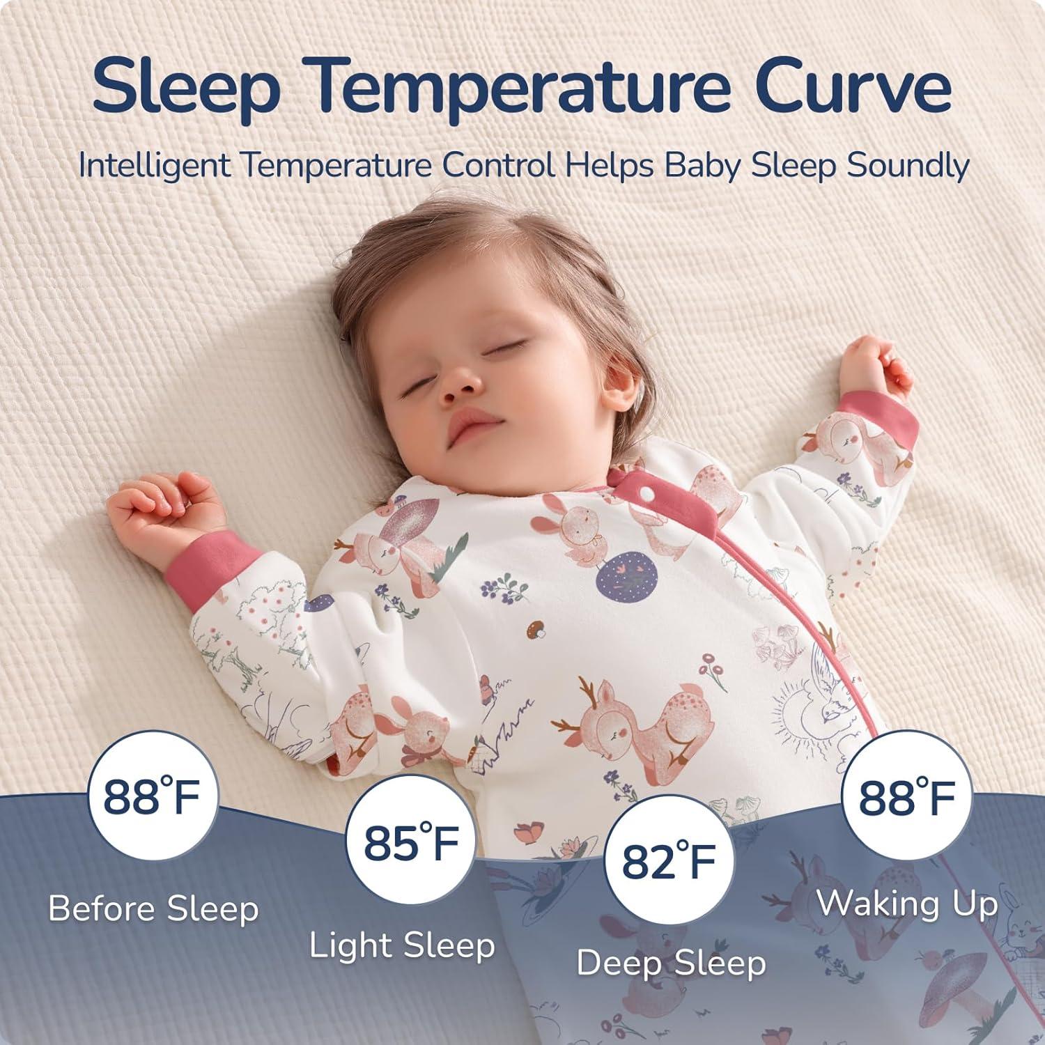 Saco de Sueño Algodón 1.0 Tog Conejo 3-6 Meses