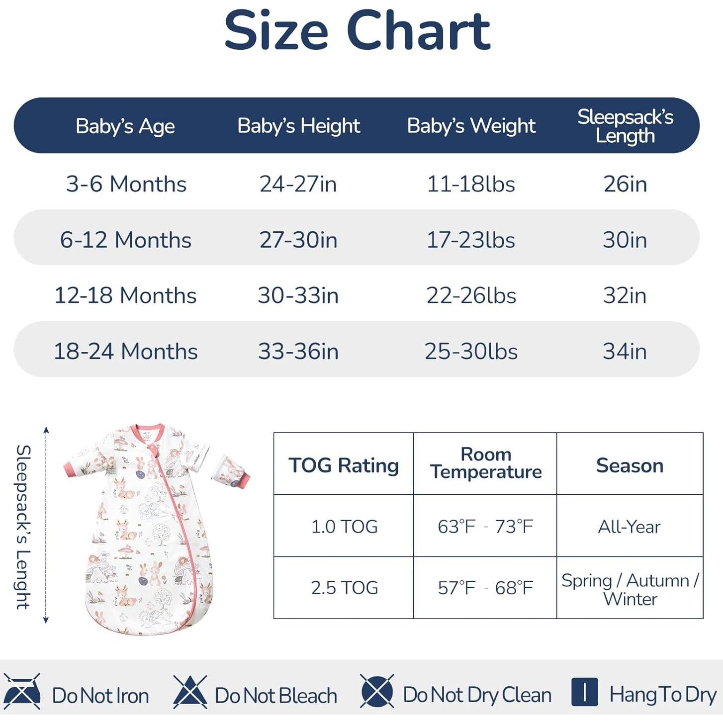 Saco de Sueño Algodón 1.0 Tog Conejo 3-6 Meses