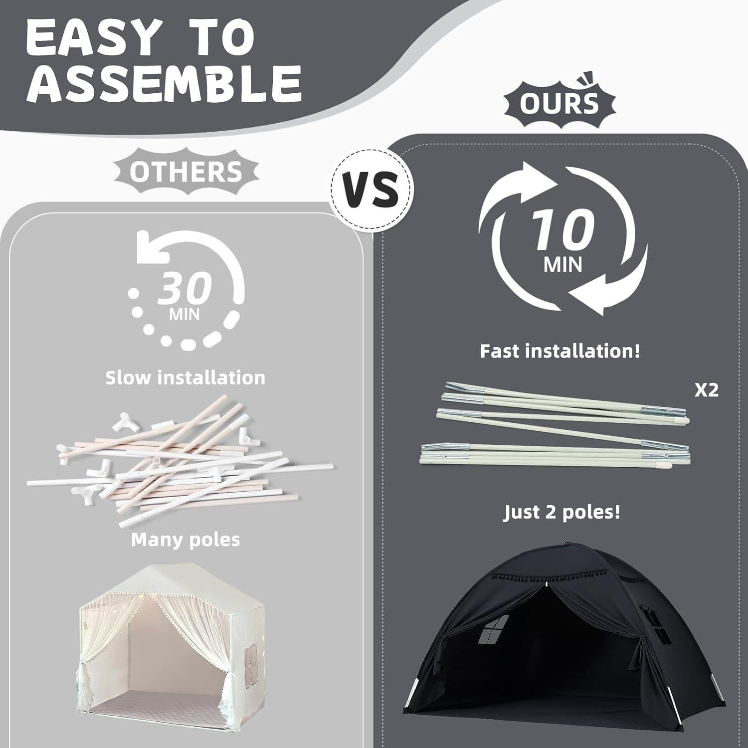 Carpa para Cama Twin Sumbababy - Oscurecimiento y Luces - Negro