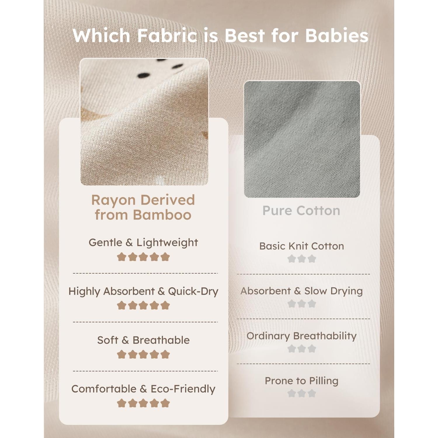 Saco de dormir para bebés Yoofoss 0-6 meses 1.0 Tog rayón de bambú