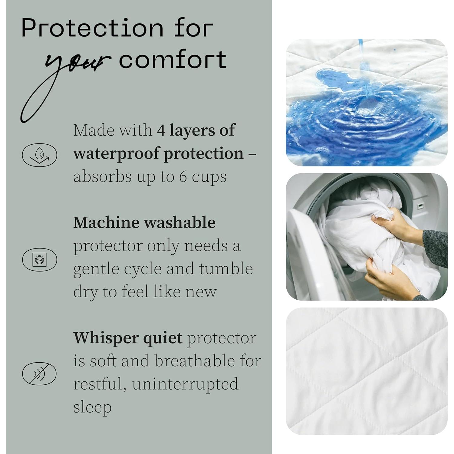 Protector de Cama Impermeable Coop Home Goods Rey 100x152cm