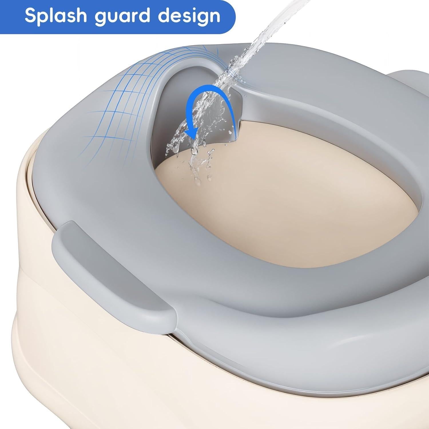 Inodoro de Entrenamiento 3-en-1 SRGAFIX Crema y Gris