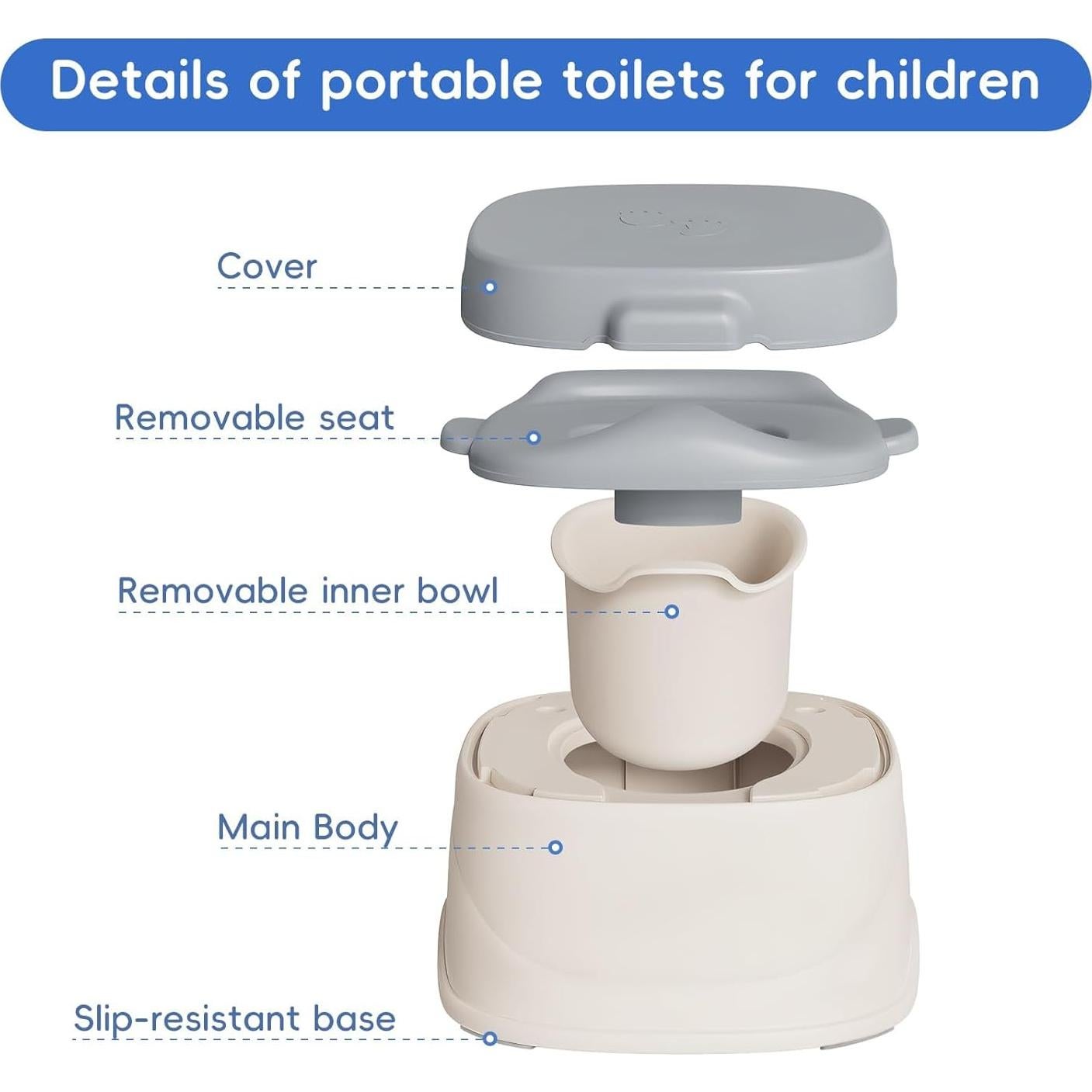 Inodoro de Entrenamiento 3-en-1 SRGAFIX Crema y Gris