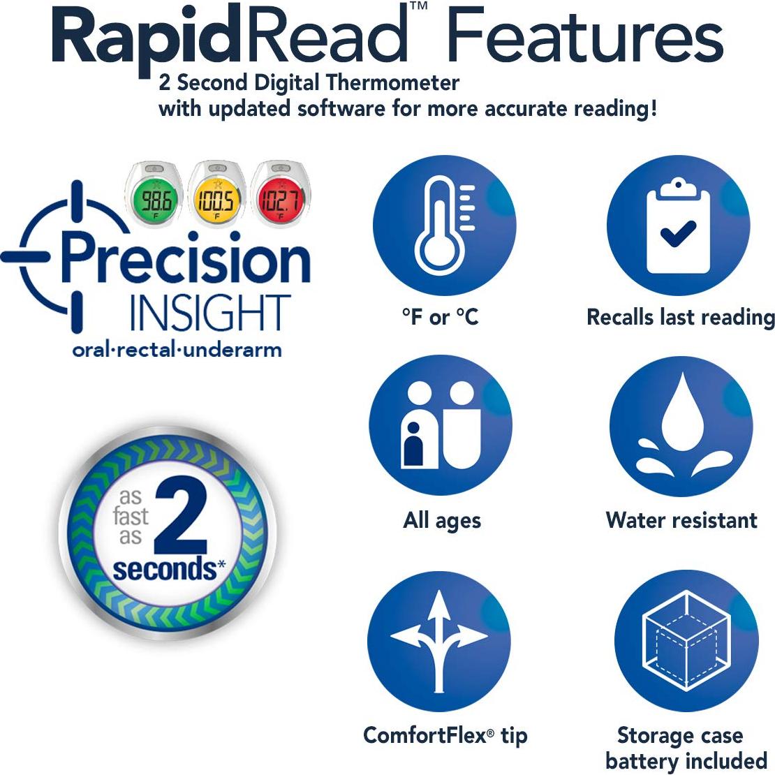 Termómetro Digital Vicks RapidRead, Lectura 2 Segundos, Resistente al Agua
