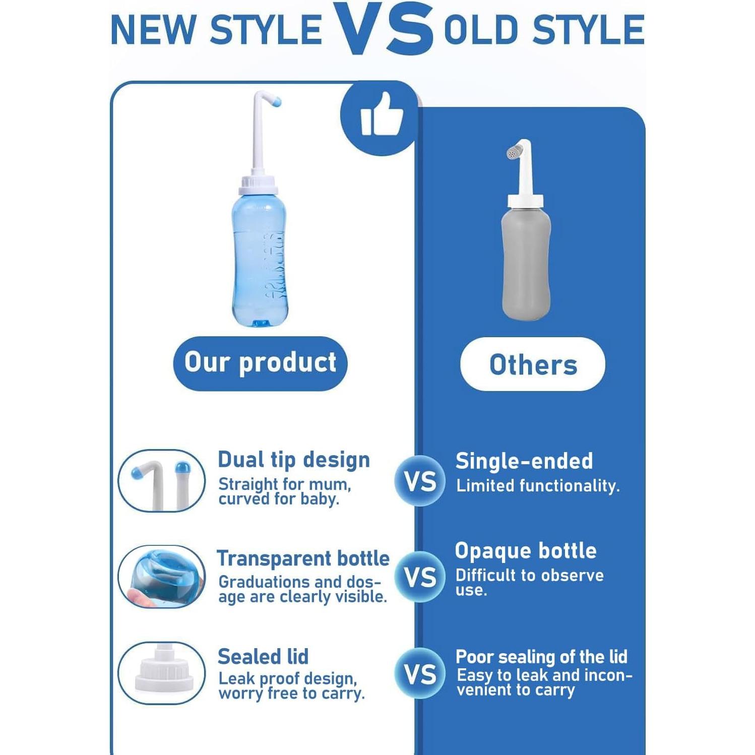 Botella Peri PropoDusche 500ml - Bidet Portátil Postparto Azul