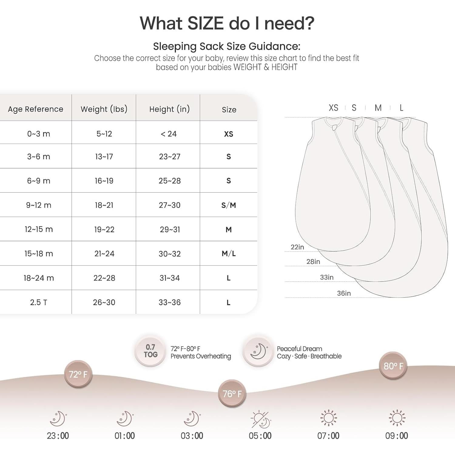 Saco de dormir Muselina Lulumoon para bebé - XS Arena Margarita