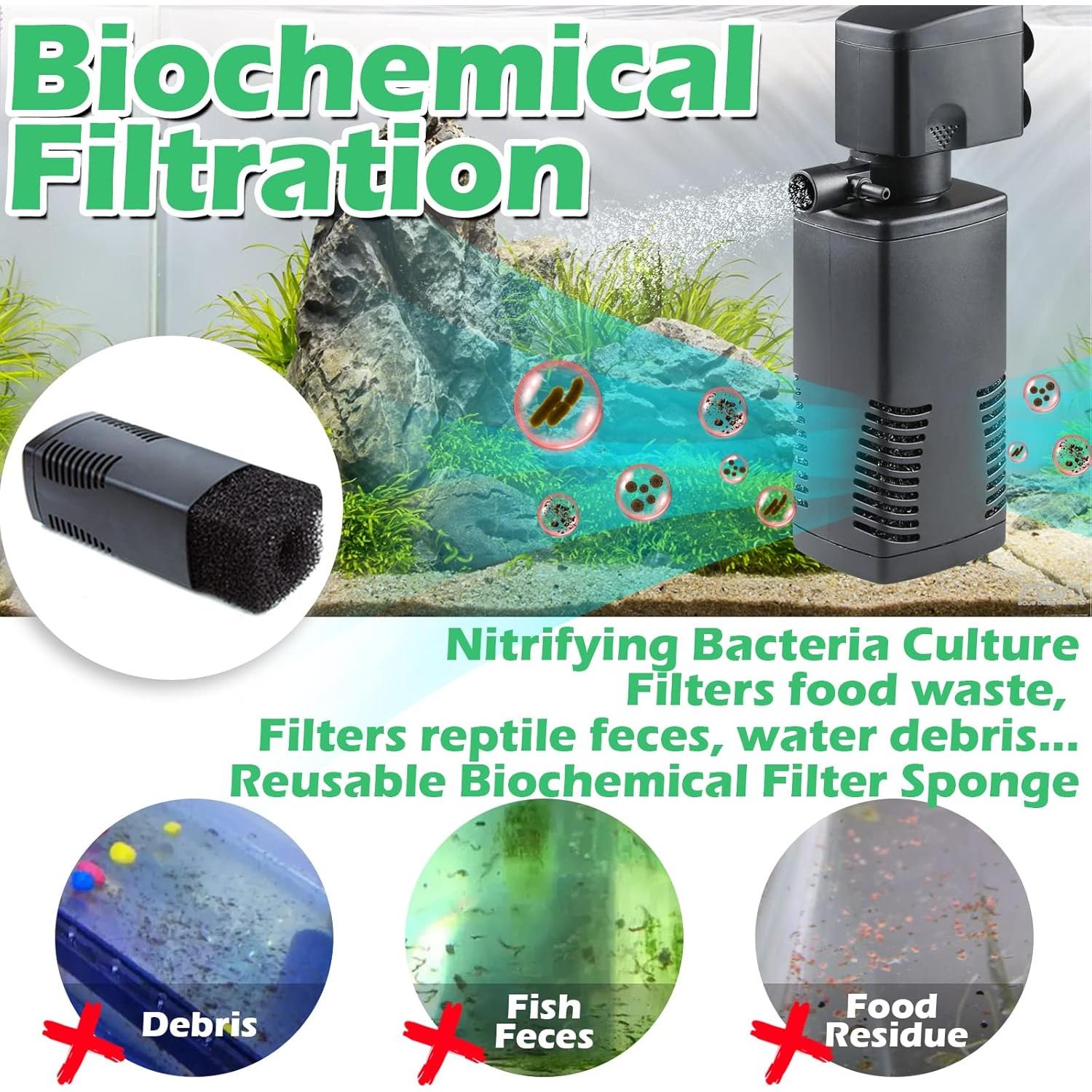 Filtro de Acuario Aopu JP-022F 160GPH para 15-40 Galones