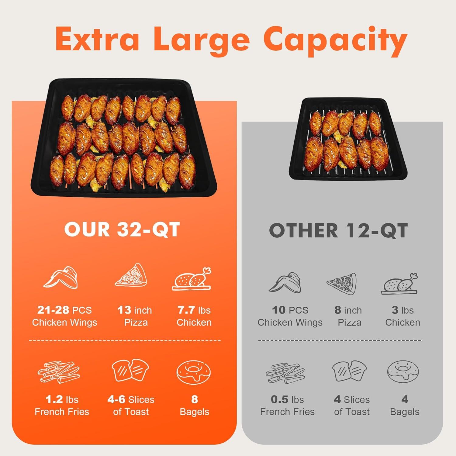 Horno Tostador de Aire Cocina en la Caja 32QT 1800W Negro