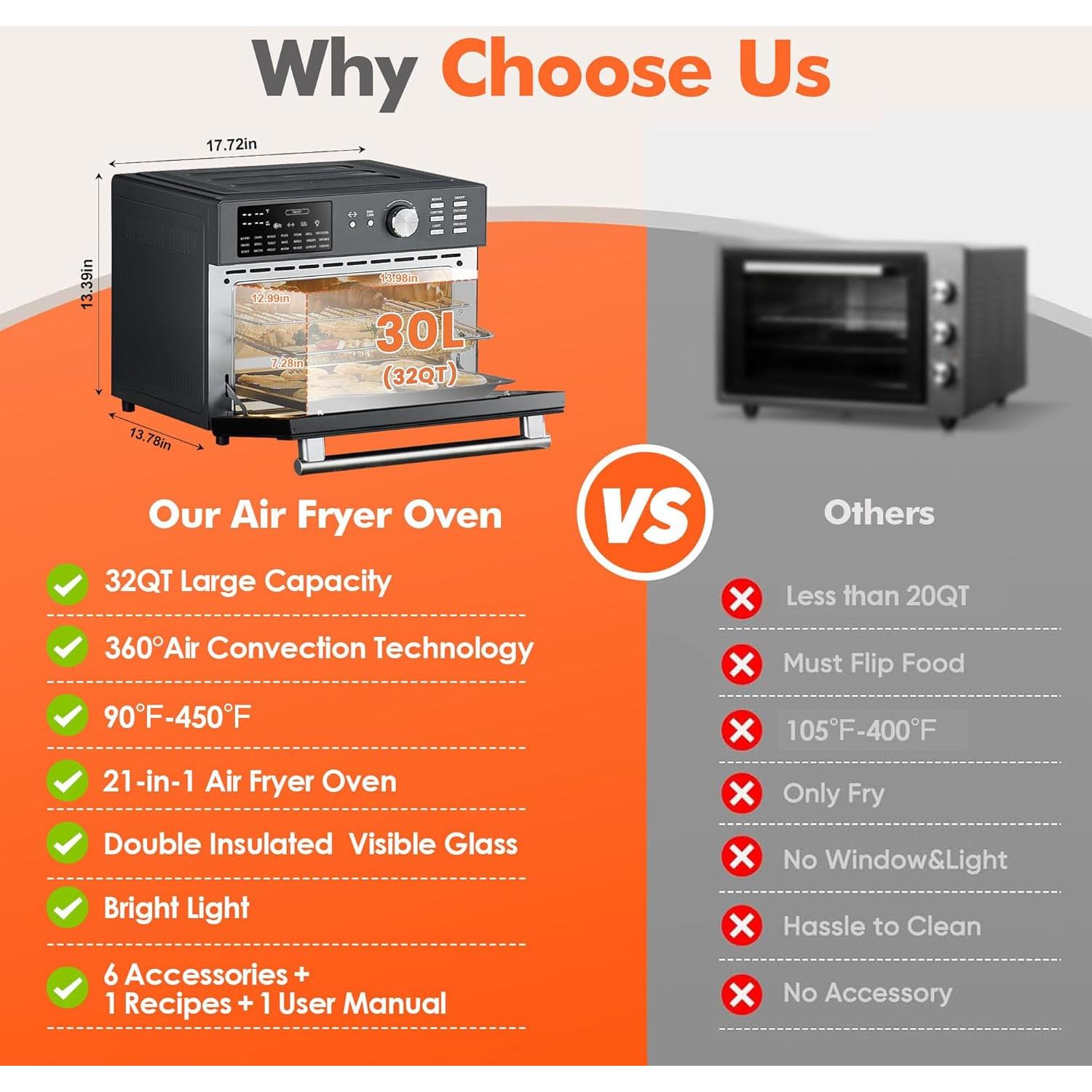 Horno Tostador de Aire Cocina en la Caja 32QT 1800W Negro