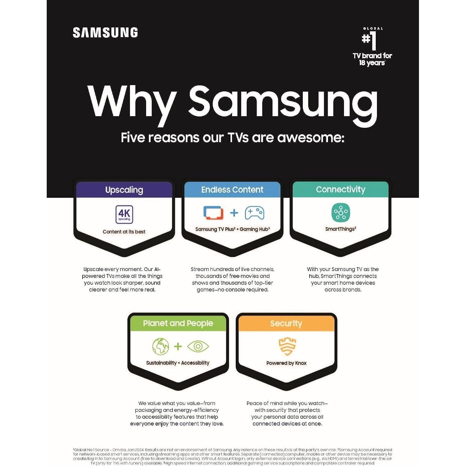 Samsung Televisor QLED 4K 43" Q60D HDR Cuántico 2024