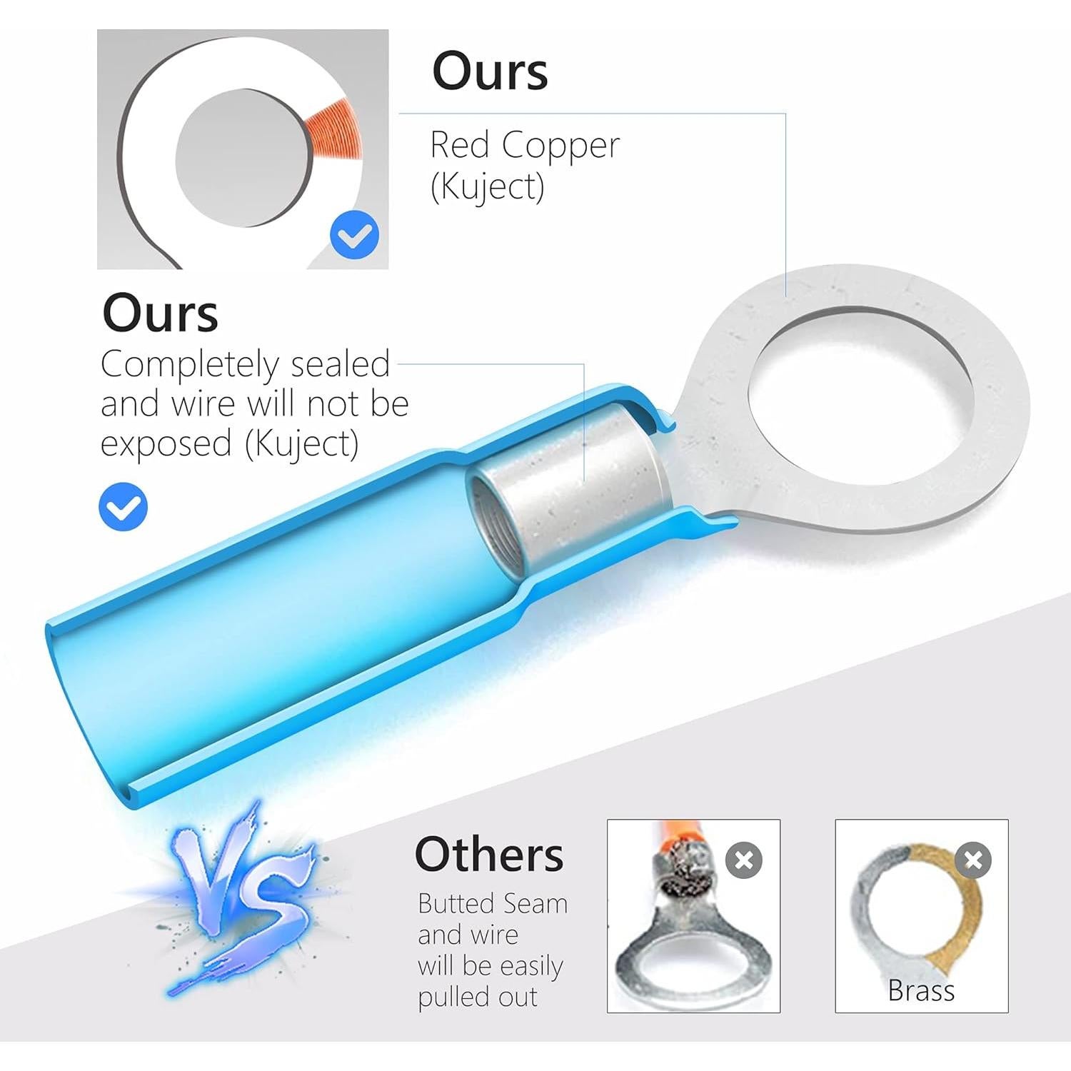 Kit de Conectores de Cable Termocontraíbles Kuject 90 Piezas