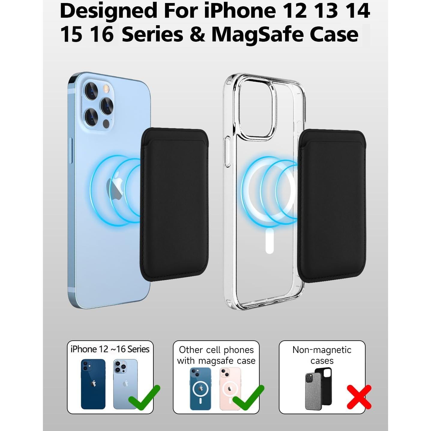 Soporte Cartera Magnética MagSafe TWZKG para iPhone 15/14/13/12