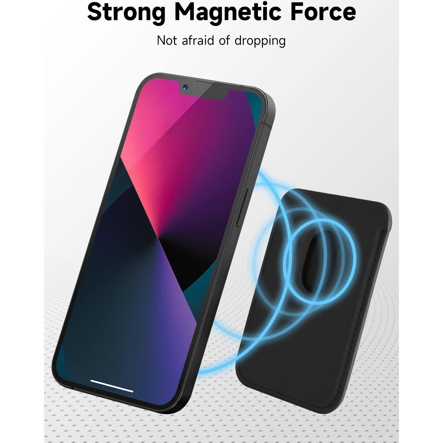 Soporte Cartera Magnética MagSafe TWZKG para iPhone 15/14/13/12