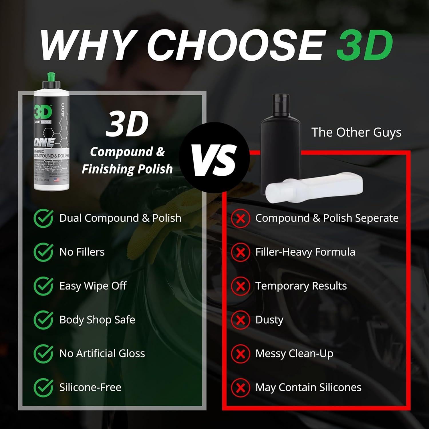 Compuesto de Pulido y Corte 3D One 227g - Detallado Automotriz