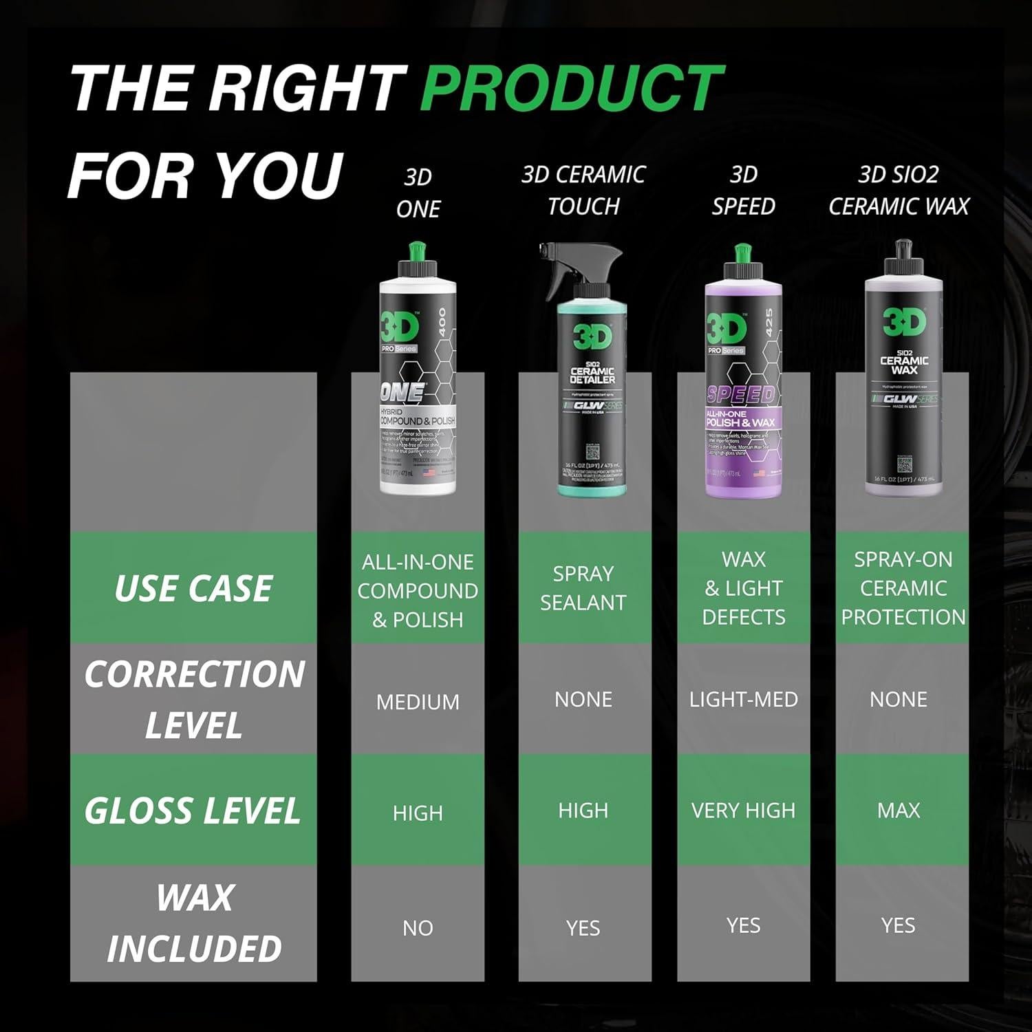 Compuesto de Pulido y Corte 3D One 227g - Detallado Automotriz