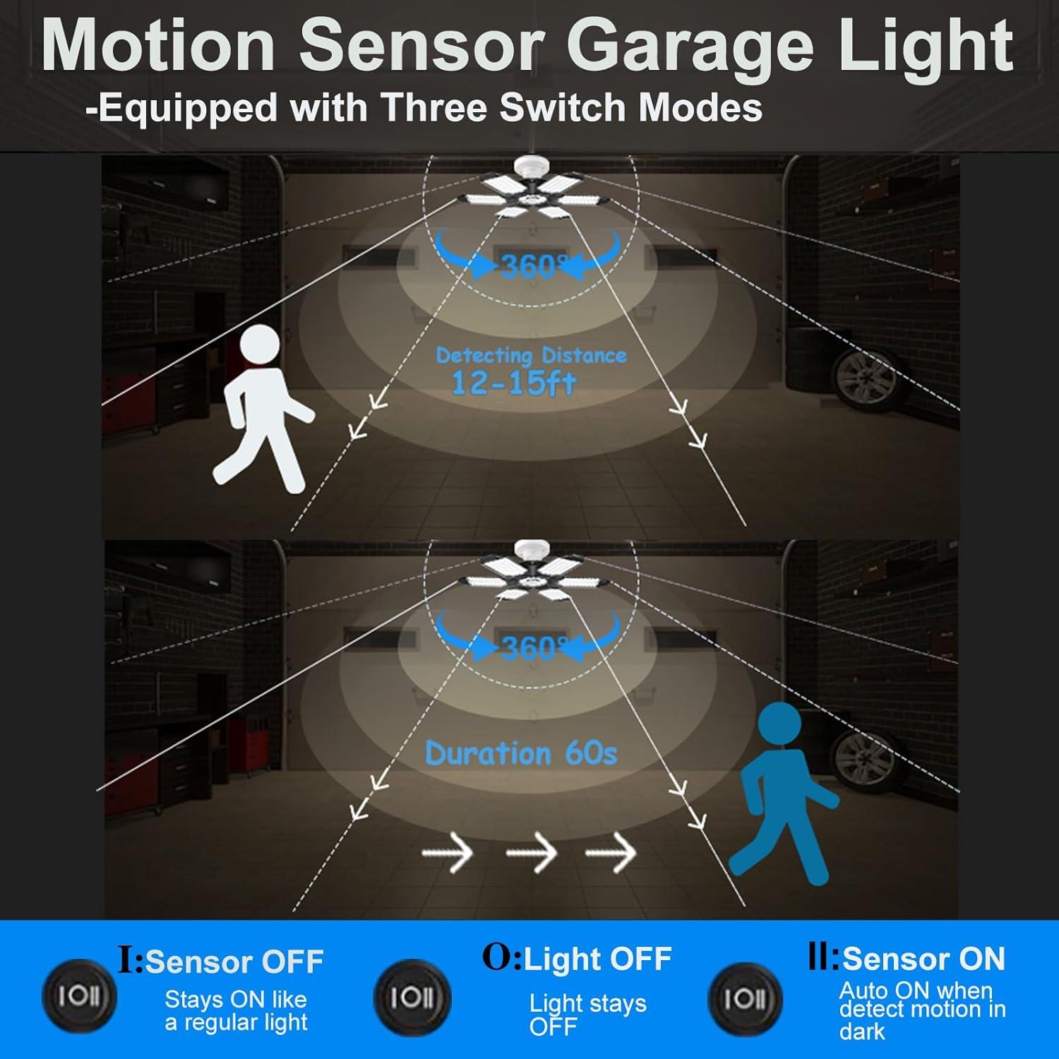 Luz de Garaje LED ELIVERN DL03-005 180W 18000LM Sensor Movimiento