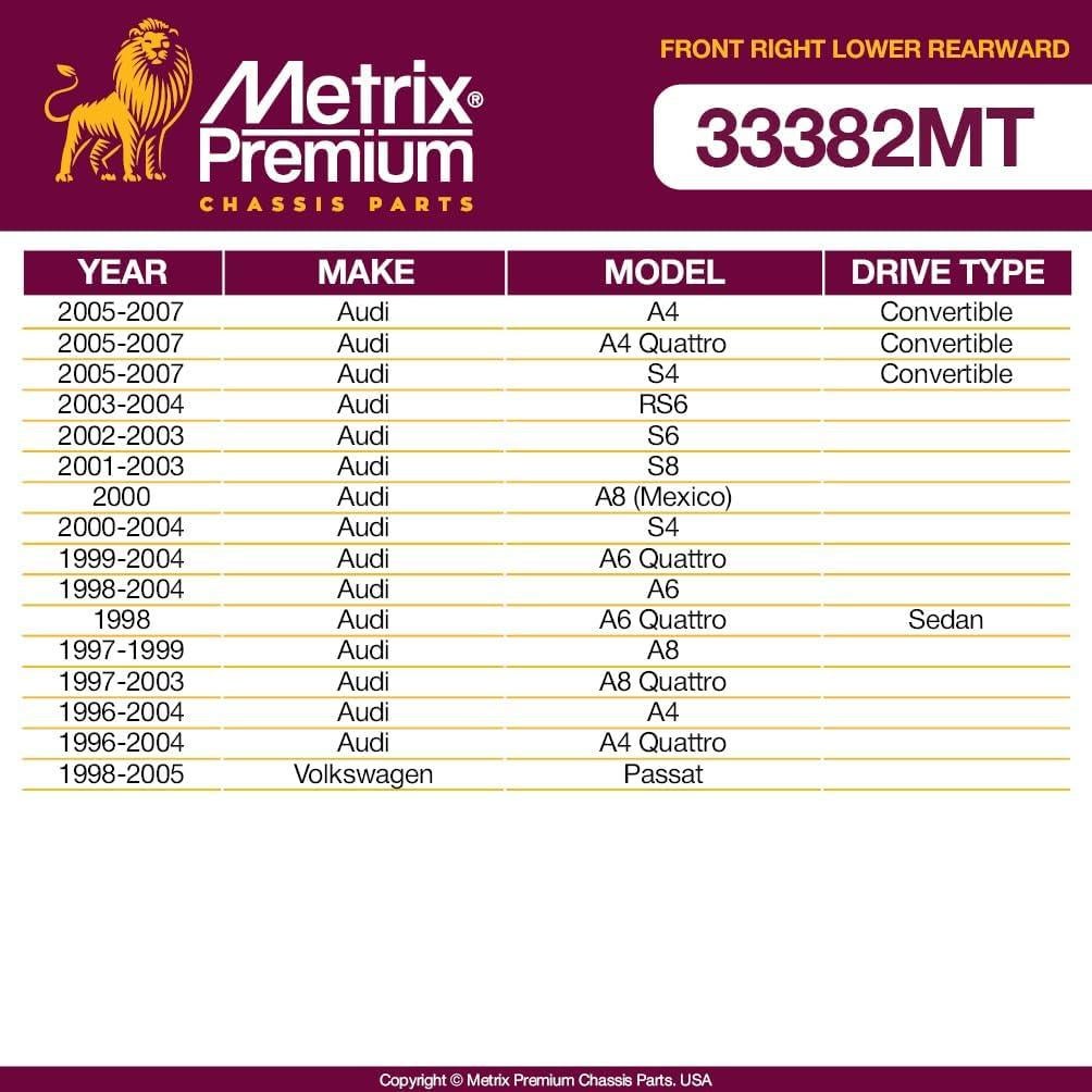 Brazo de Control Inferior Derecho Metrix para Audi y Volkswagen