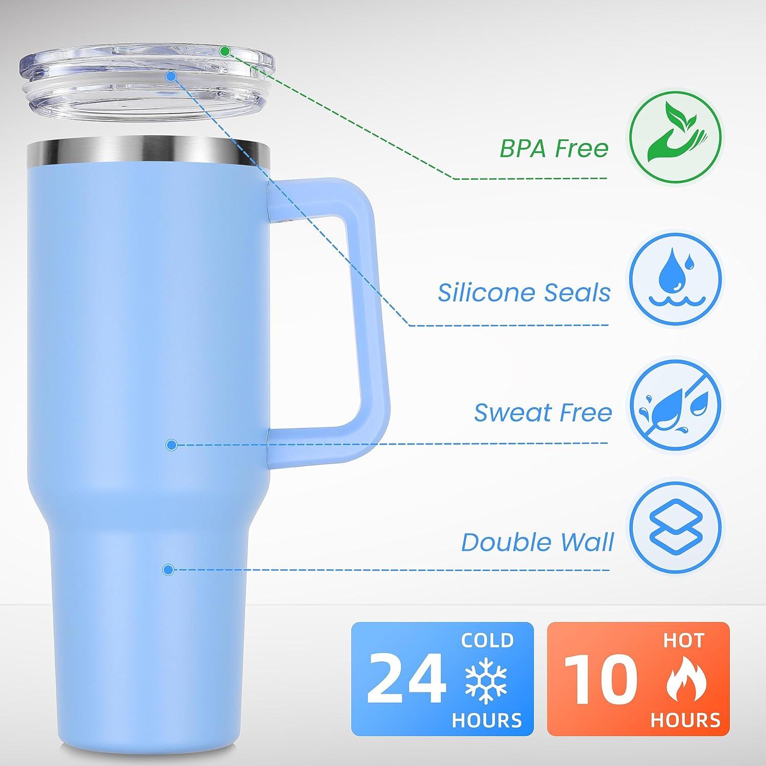 Taza Aislada 1.2 L DOMICARE Acero Inoxidable Azul con Popote