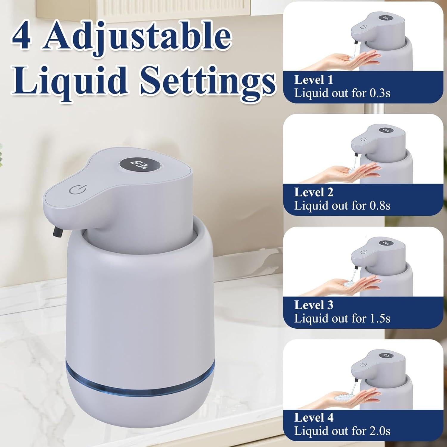 Dispensador Automático de Jabón Líquido ZOVEXUP 420ml Sin Contacto