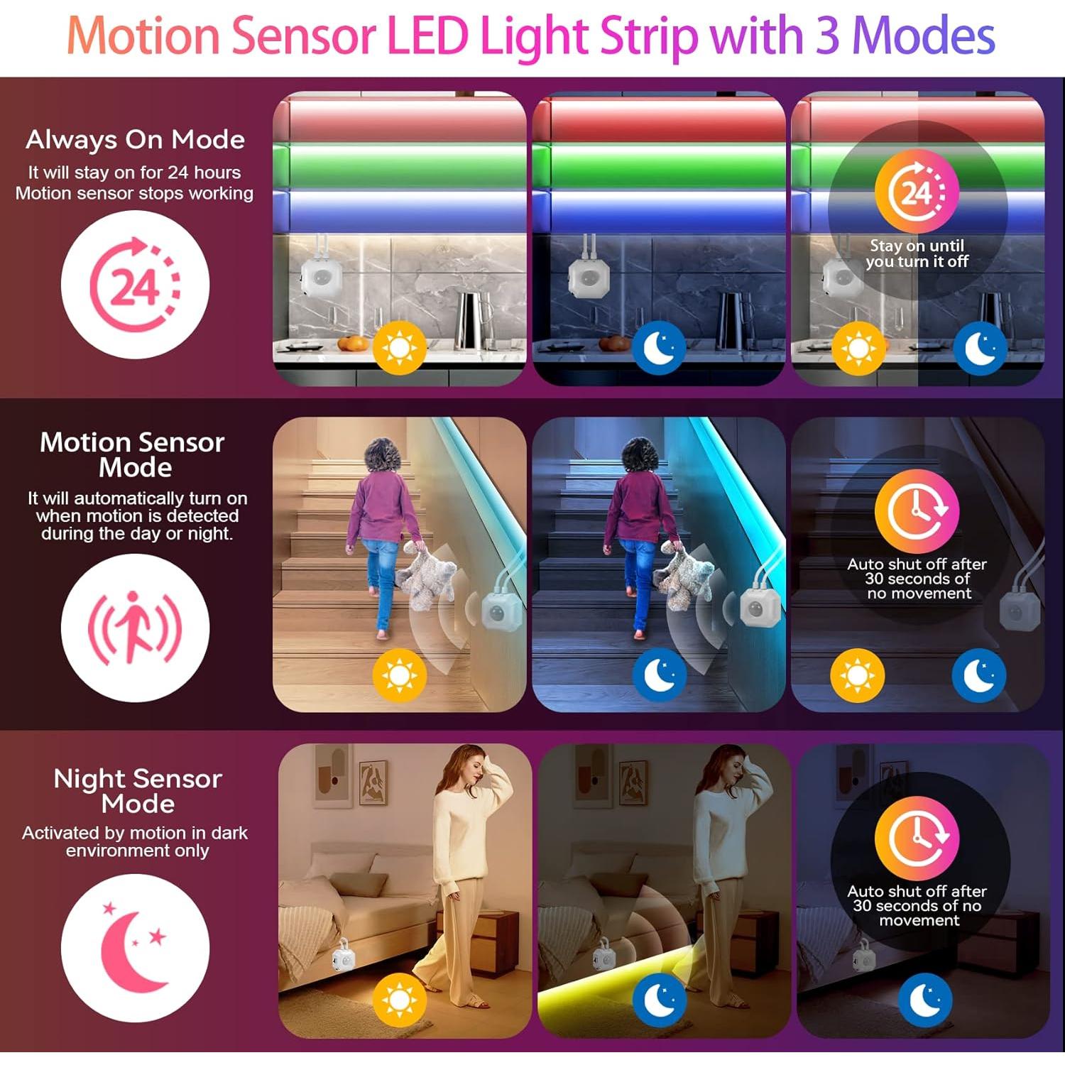 Tira de Luz LED HOUHUI 2x3m RGB con Sensor de Movimiento