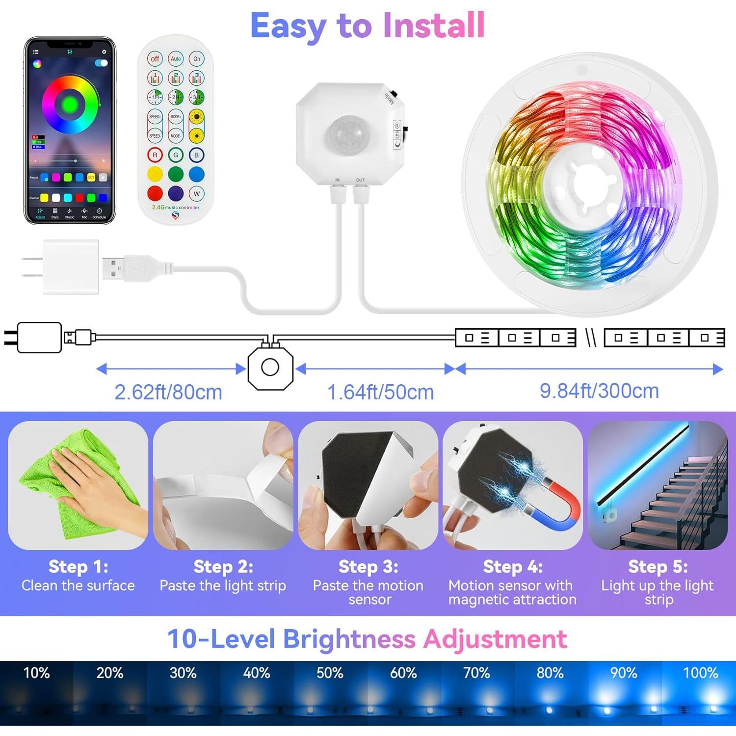 Tira de Luz LED HOUHUI 2x3m RGB con Sensor de Movimiento