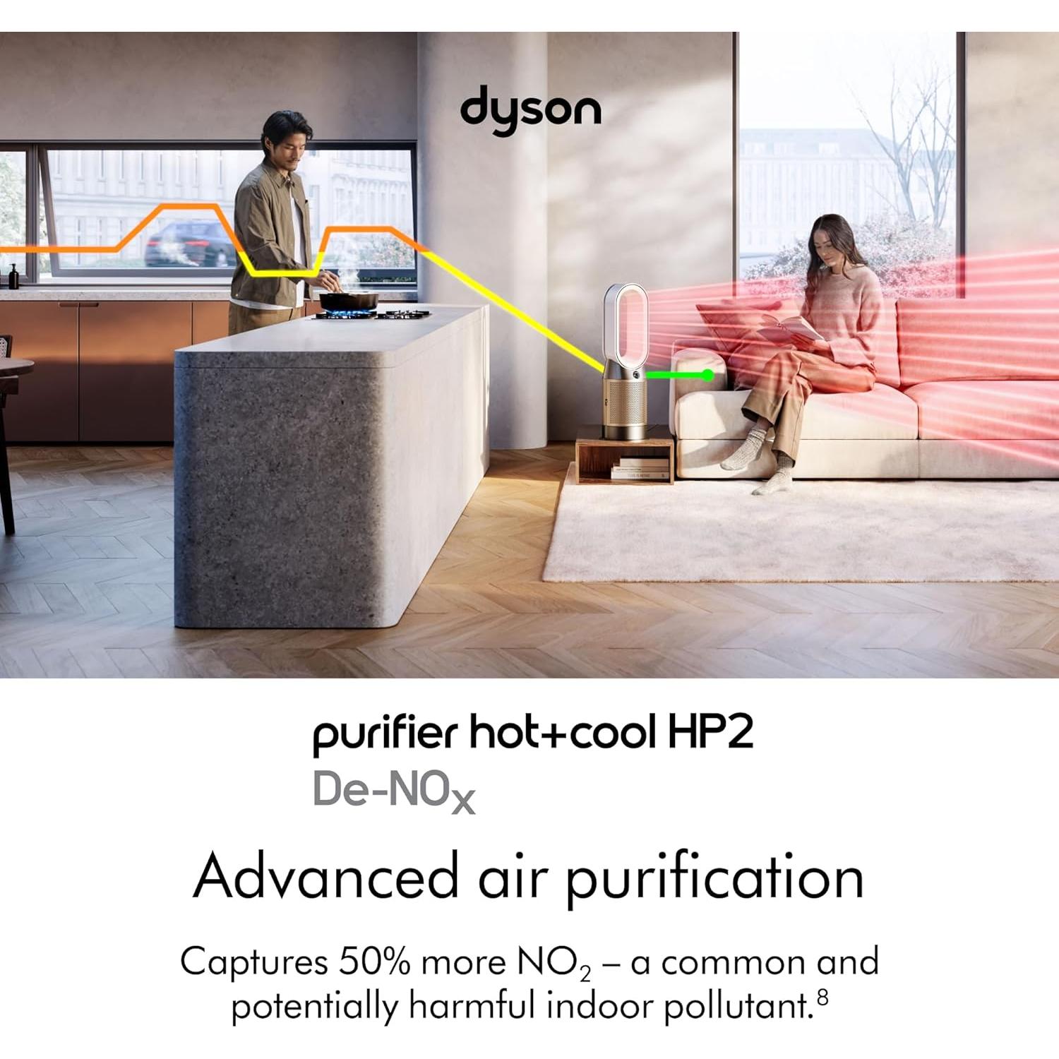 Purificador de Aire Dyson Hot+Cool HP2 De-NOx HEPA 3 Etapas