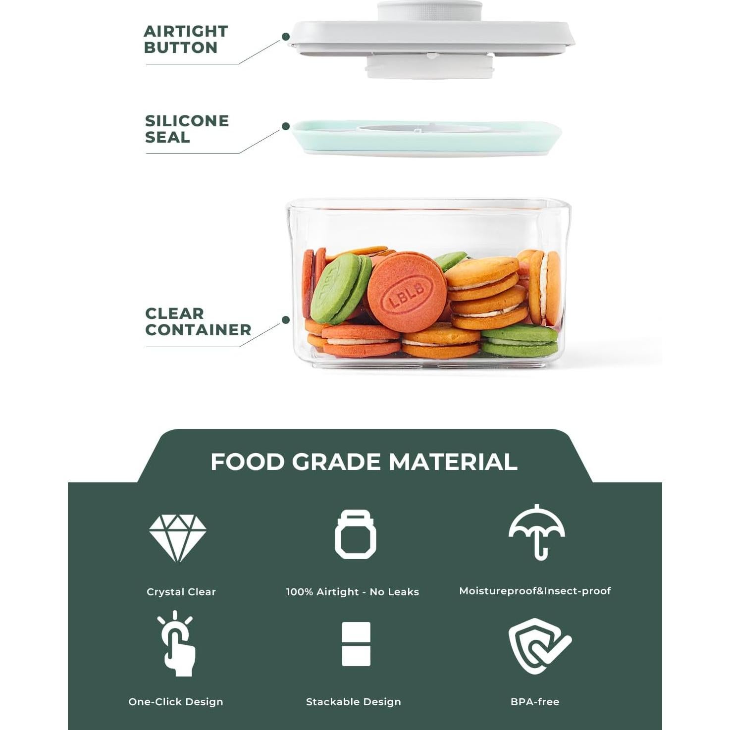 Contenedor de Snack Mini Tourdeus 320ml Libre de BPA