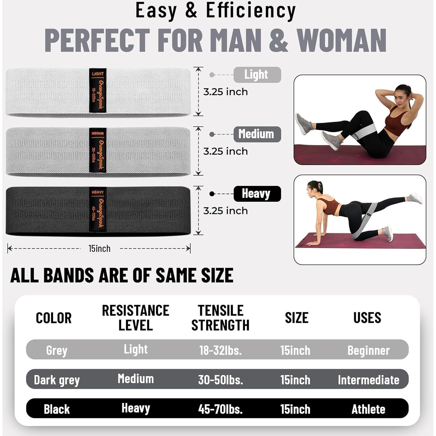 Bandas de Resistencia OrangeSpark - Set de 3 para Entrenamiento