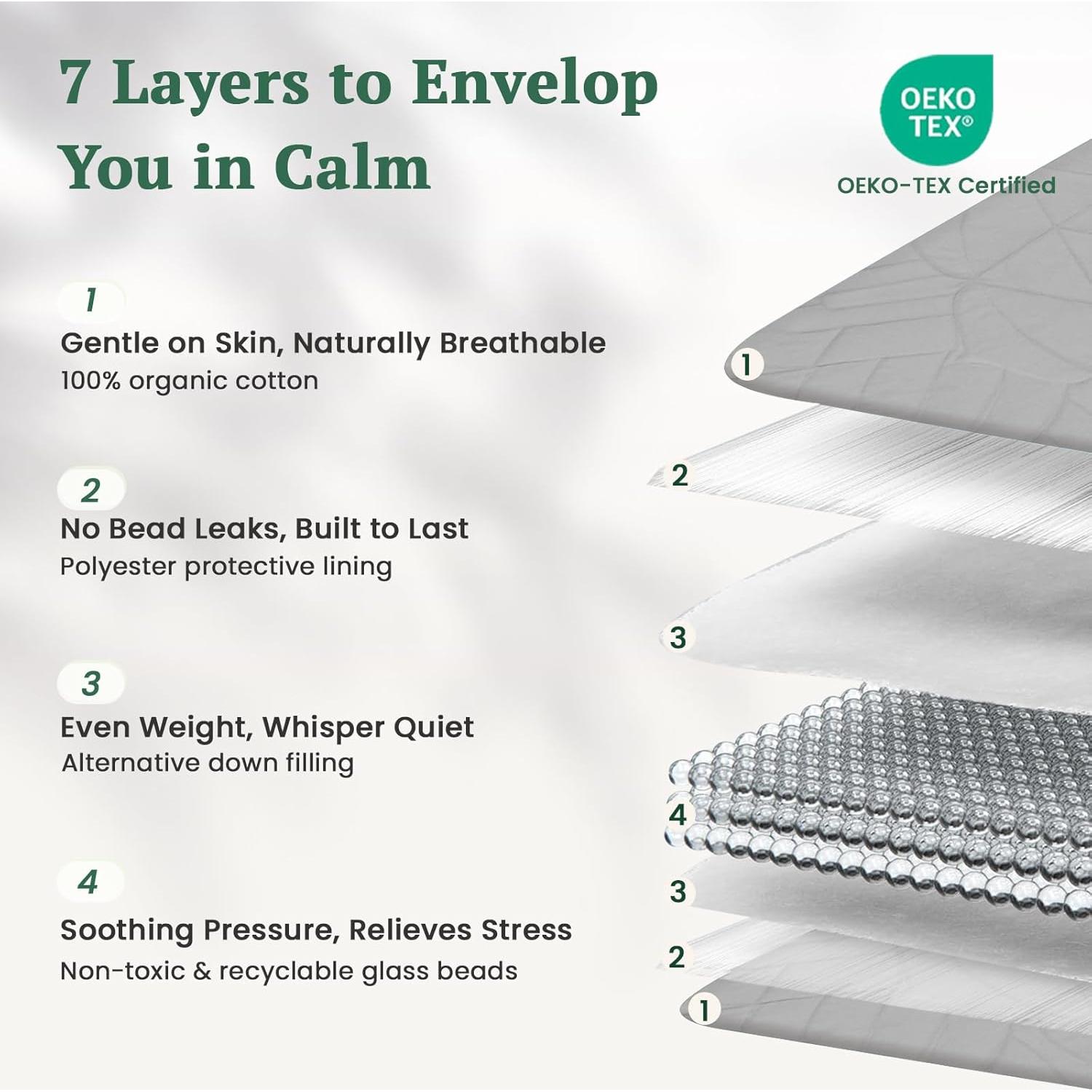 Manta con peso ZonLi 2.57 kg 109 x 132 cm Algodón Gris