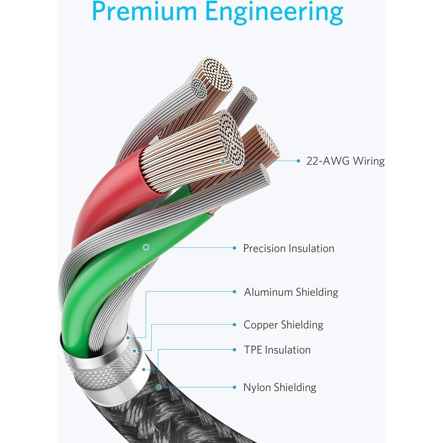 Cable USB C a USB C Anker 60W 5 unidades 182 cm negro