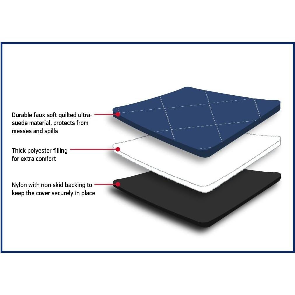 Cubierta de Asiento para Mascotas Pets First NFL Dallas Cowboys 139.7x127cm