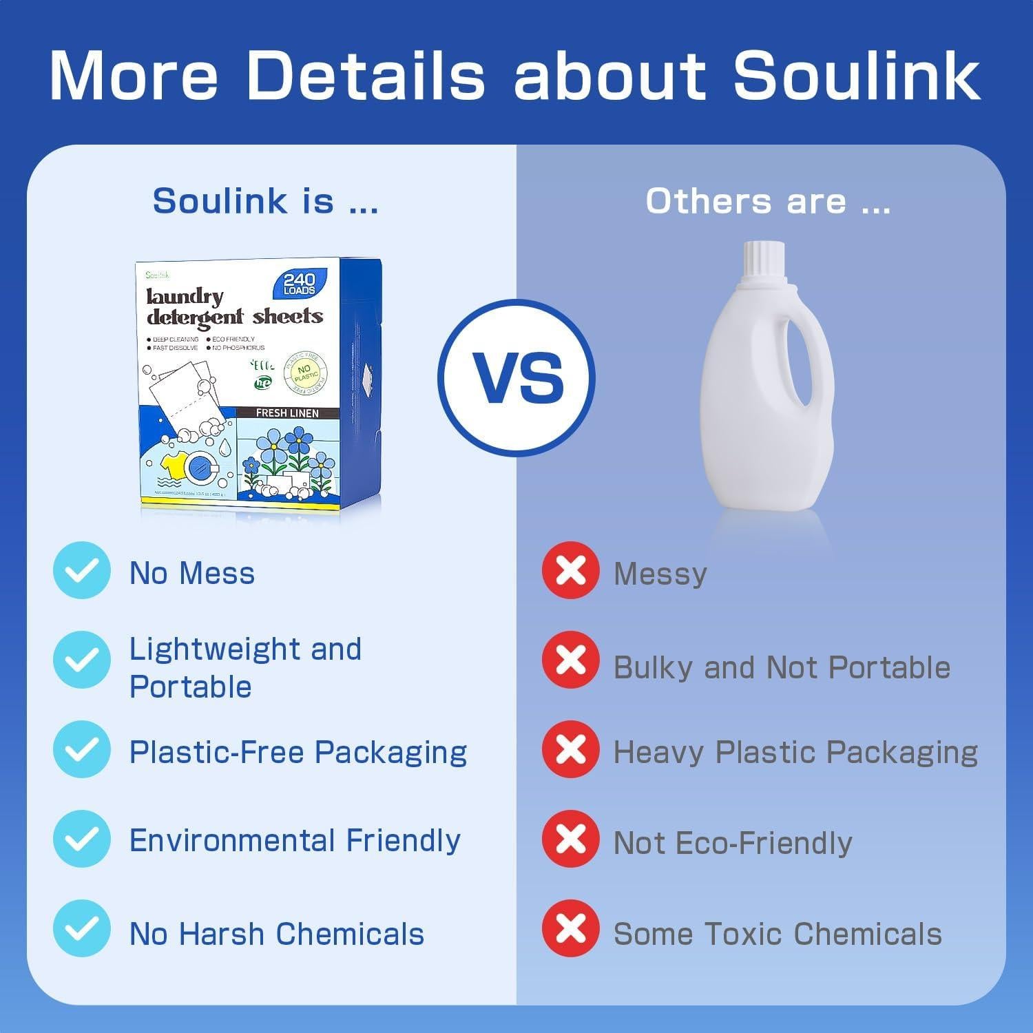 Hojas de detergente ecológicas Soulink 240 Cargas Lino Fresco