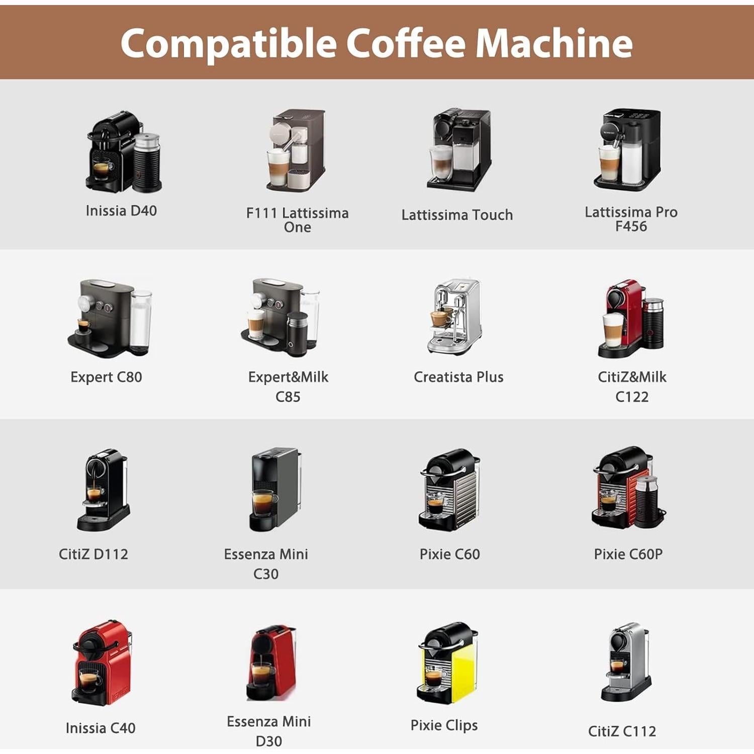 Cápsulas Reutilizables ZOCOVHI para Espresso Nespresso 6pcs