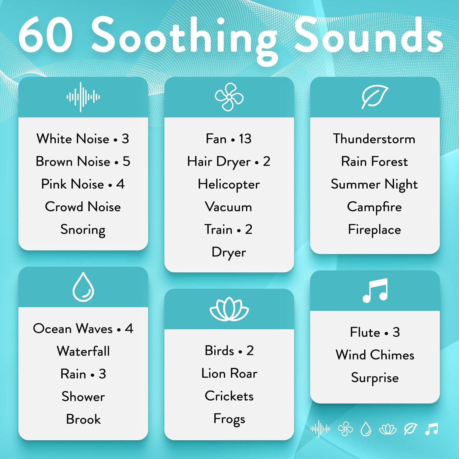 Máquina de Ruido Blanco Serene Evolution 60 Sonidos - Control Remoto