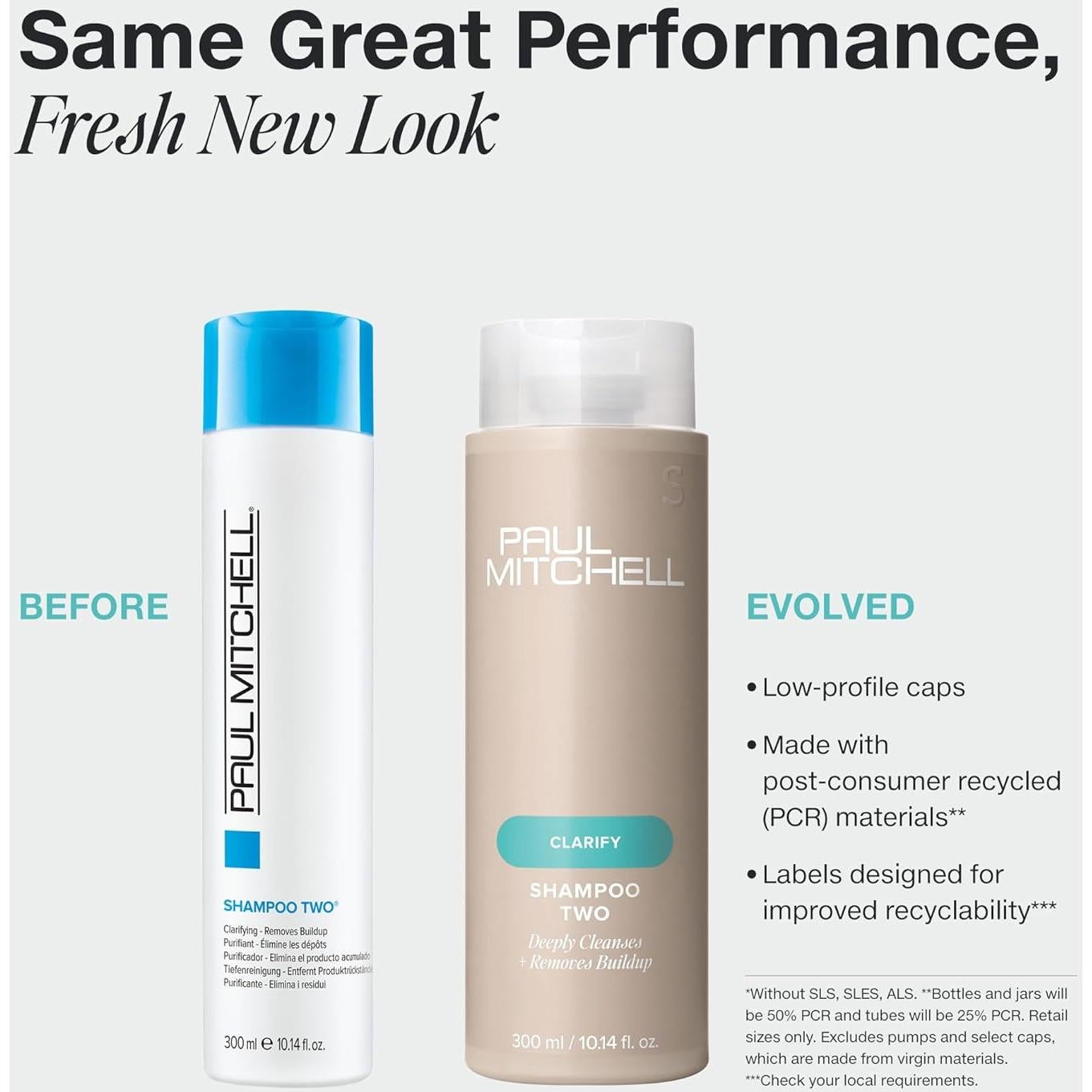 Champú Aclarador Paul Mitchell Dos 74.57 ml - Limpieza Profunda